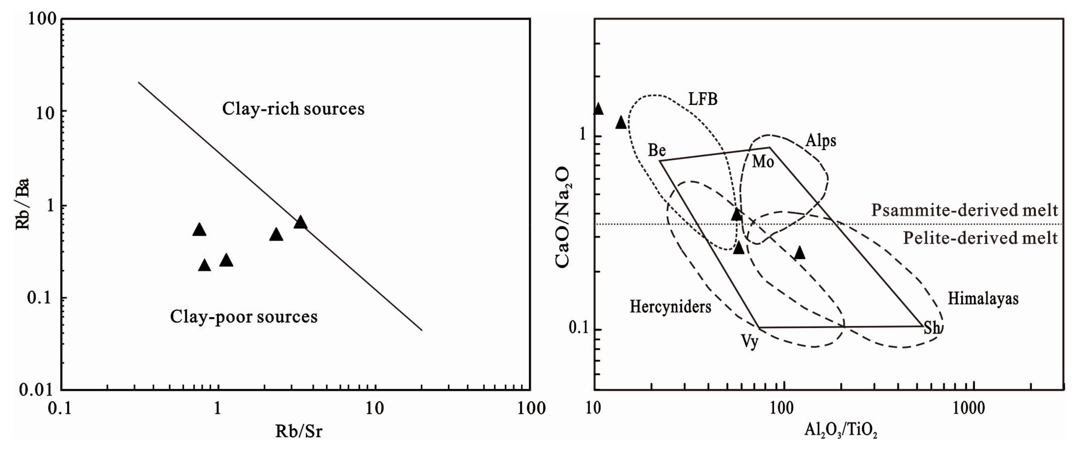 Minerals 10 00076 g011 Minerals 10 00076 g011