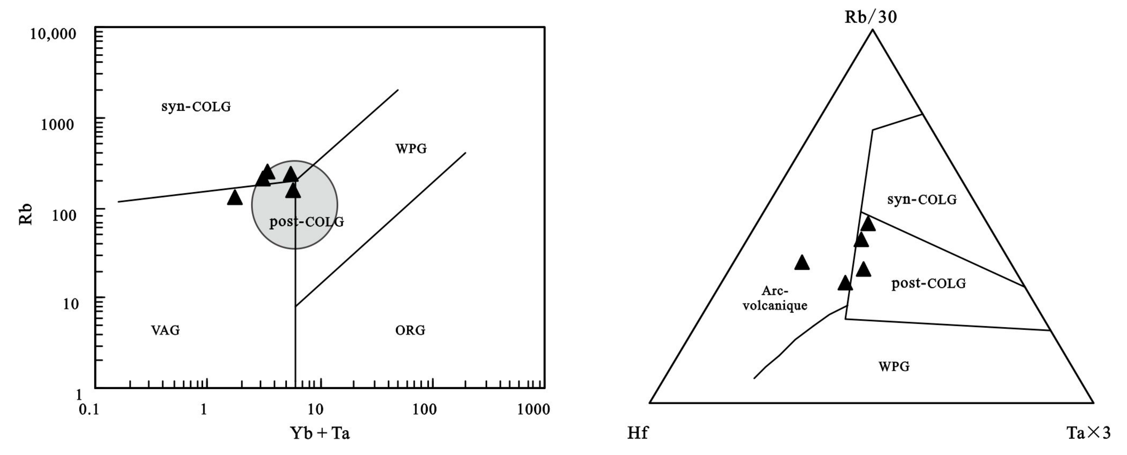 Minerals 10 00076 g012 Minerals 10 00076 g012