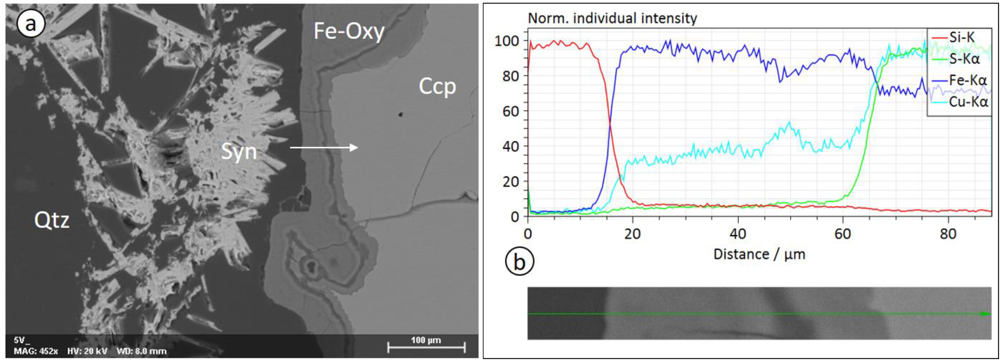 Minerals 10 00077 g005 Minerals 10 00077 g005