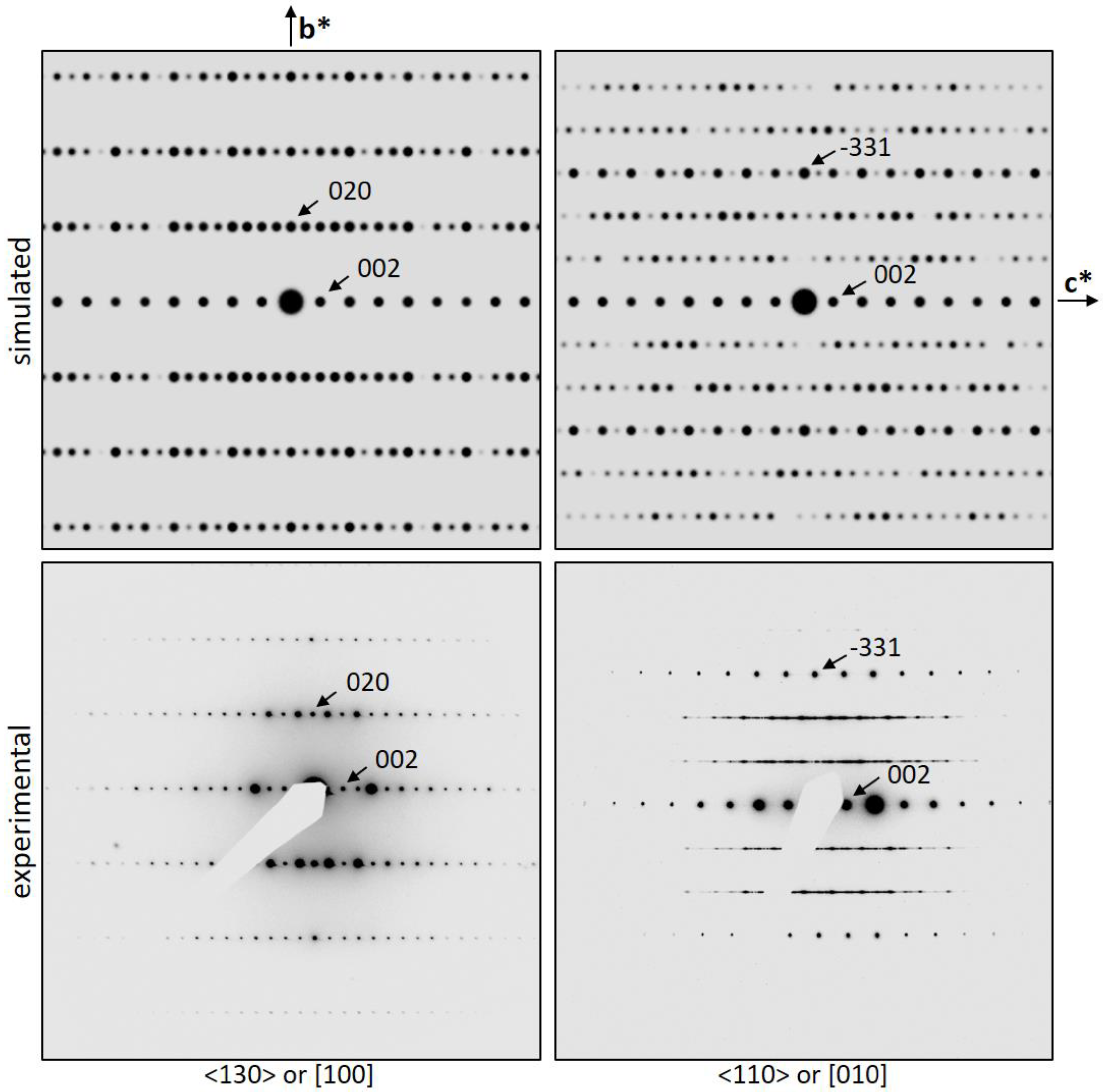 Minerals 10 00077 g007 Minerals 10 00077 g007