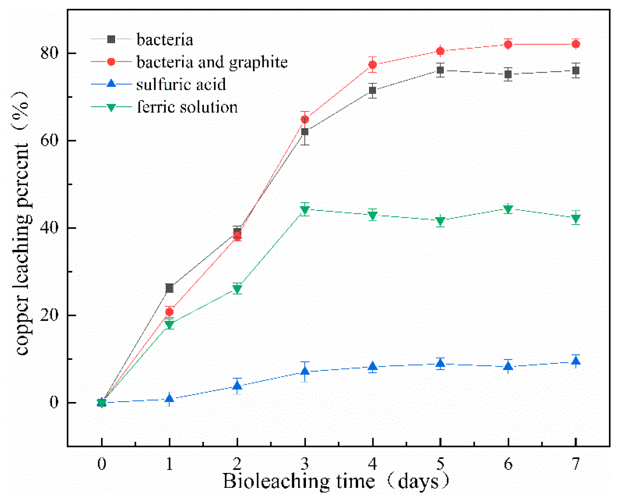 Minerals 10 00079 g003 Minerals 10 00079 g003