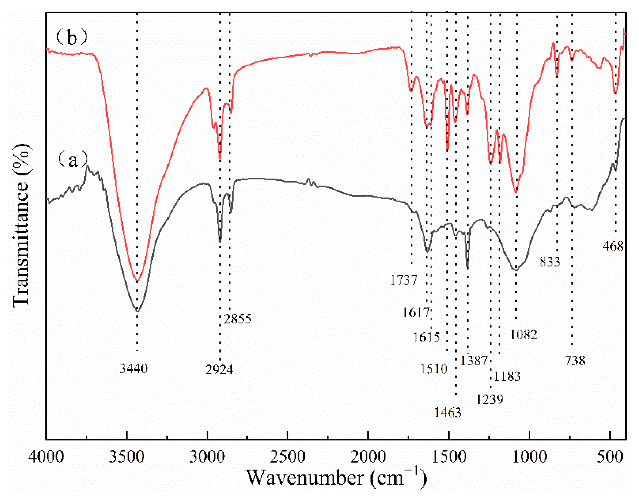 Minerals 10 00079 g005 Minerals 10 00079 g005