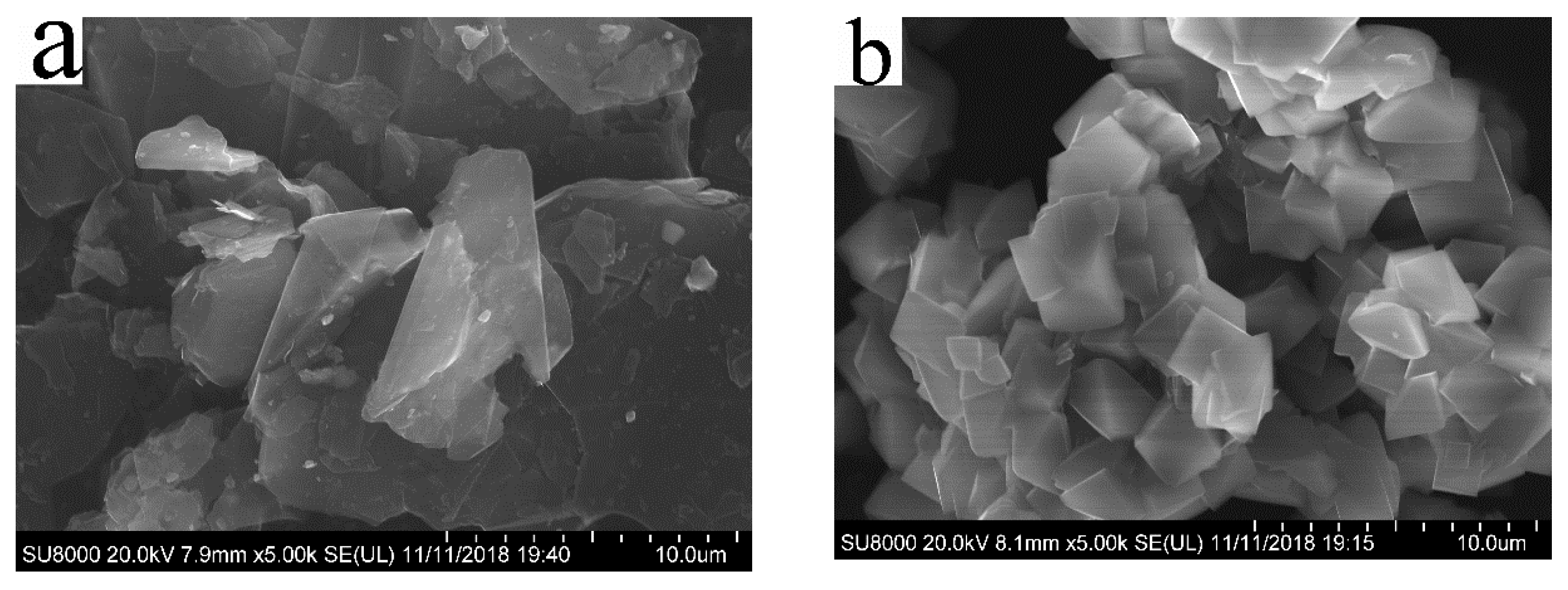 Minerals 10 00079 g006 Minerals 10 00079 g006