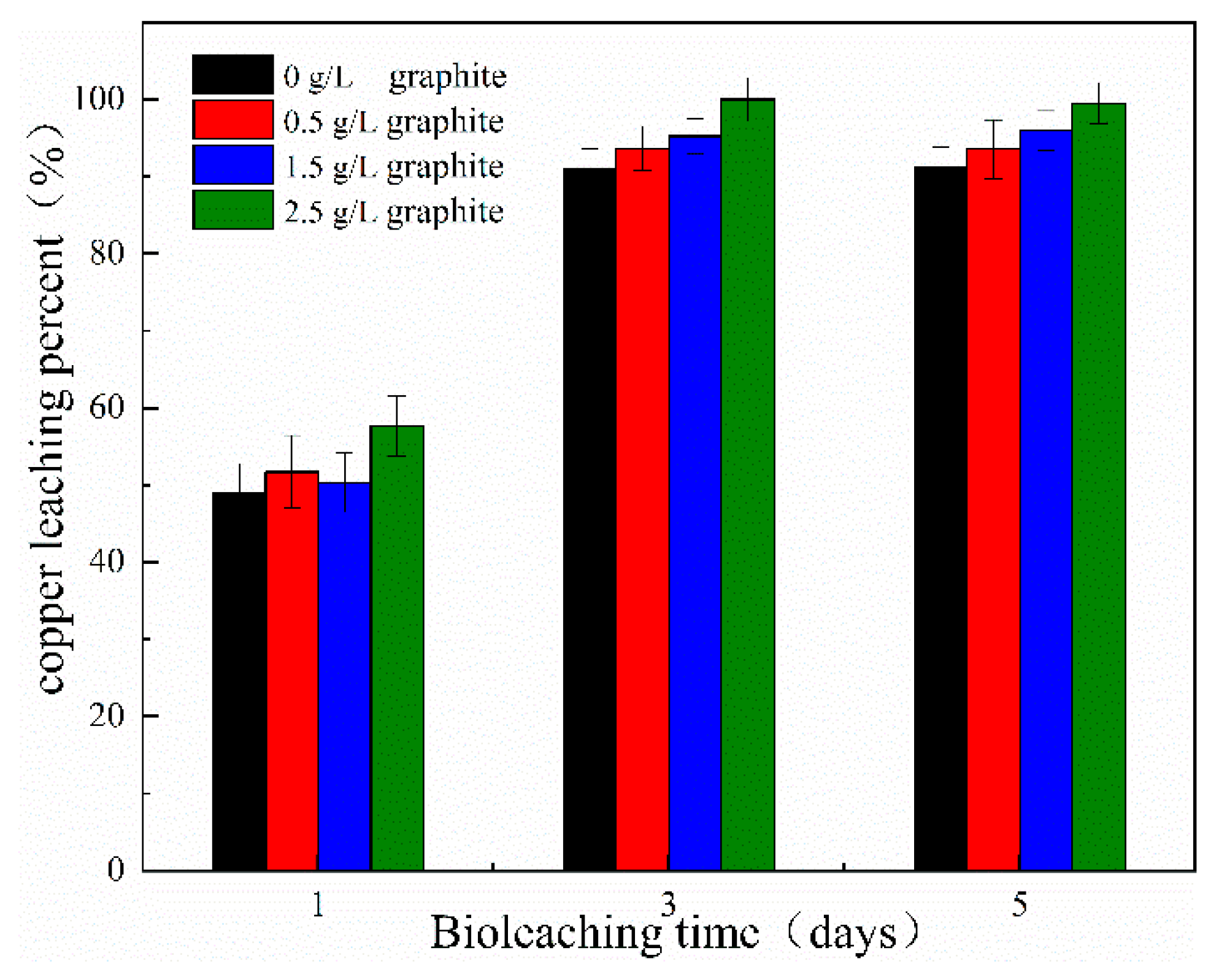 Minerals 10 00079 g008 Minerals 10 00079 g008