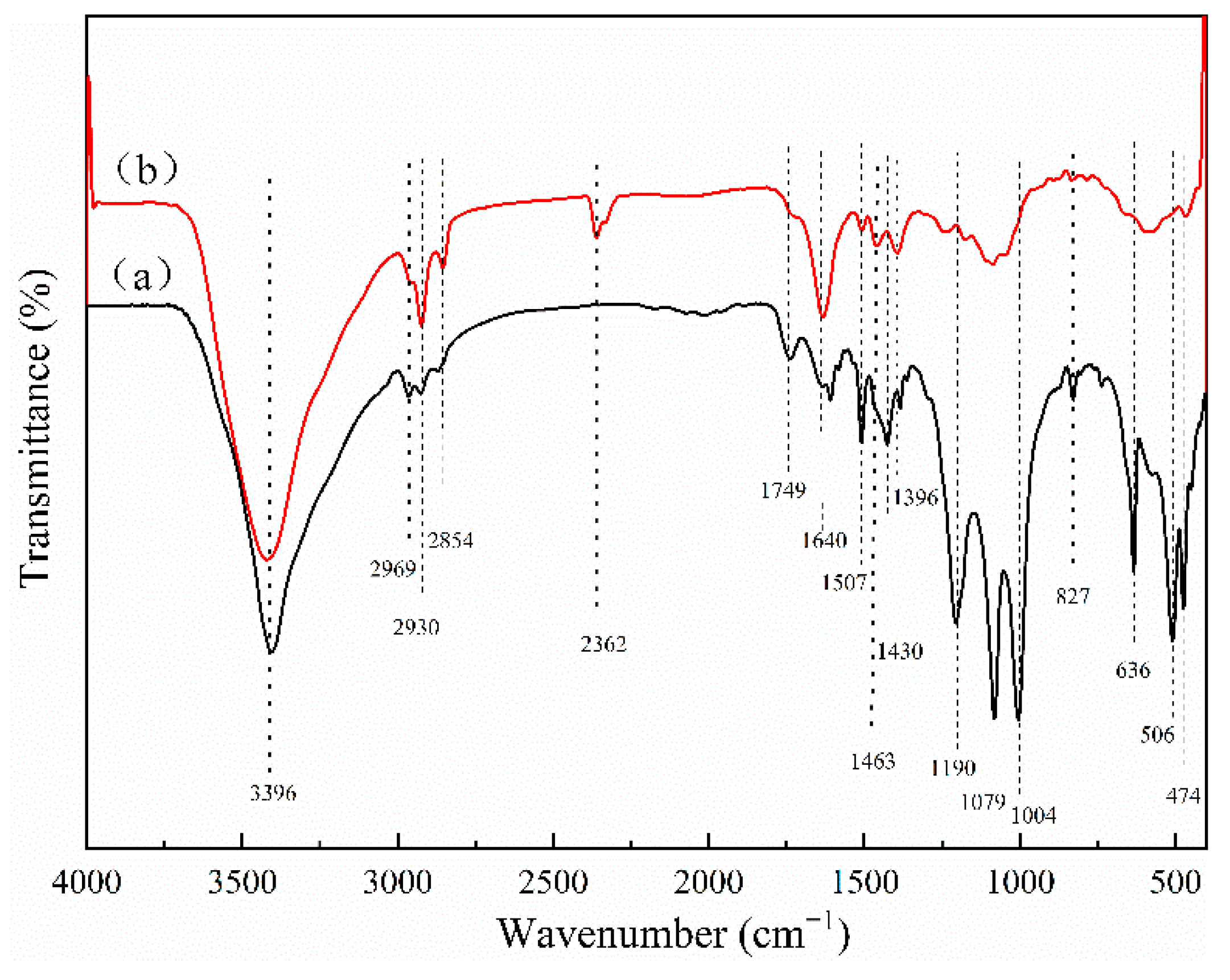 Minerals 10 00079 g009 Minerals 10 00079 g009