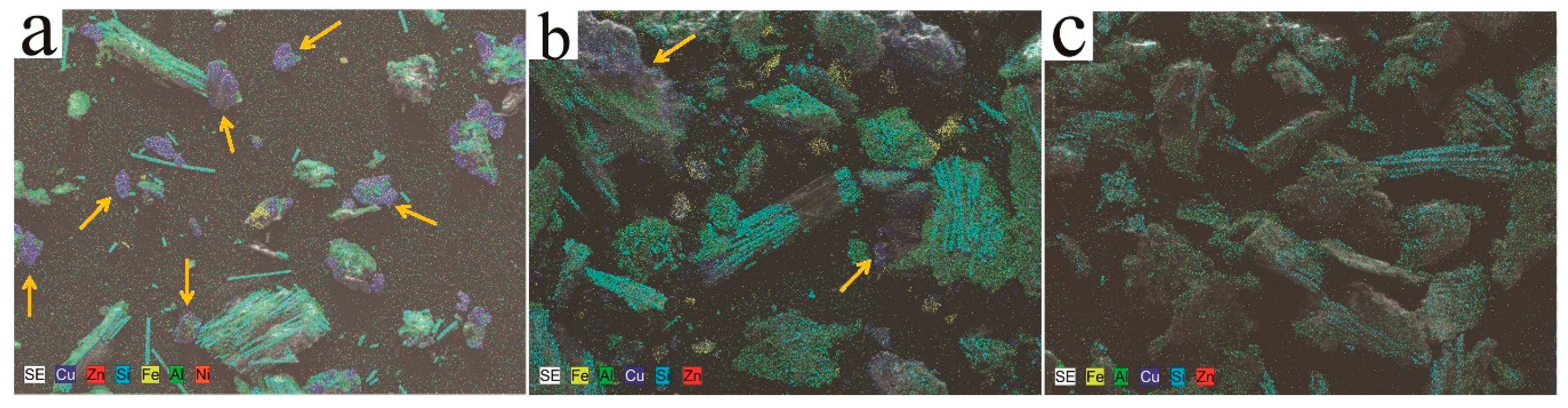 Minerals 10 00079 g010 Minerals 10 00079 g010