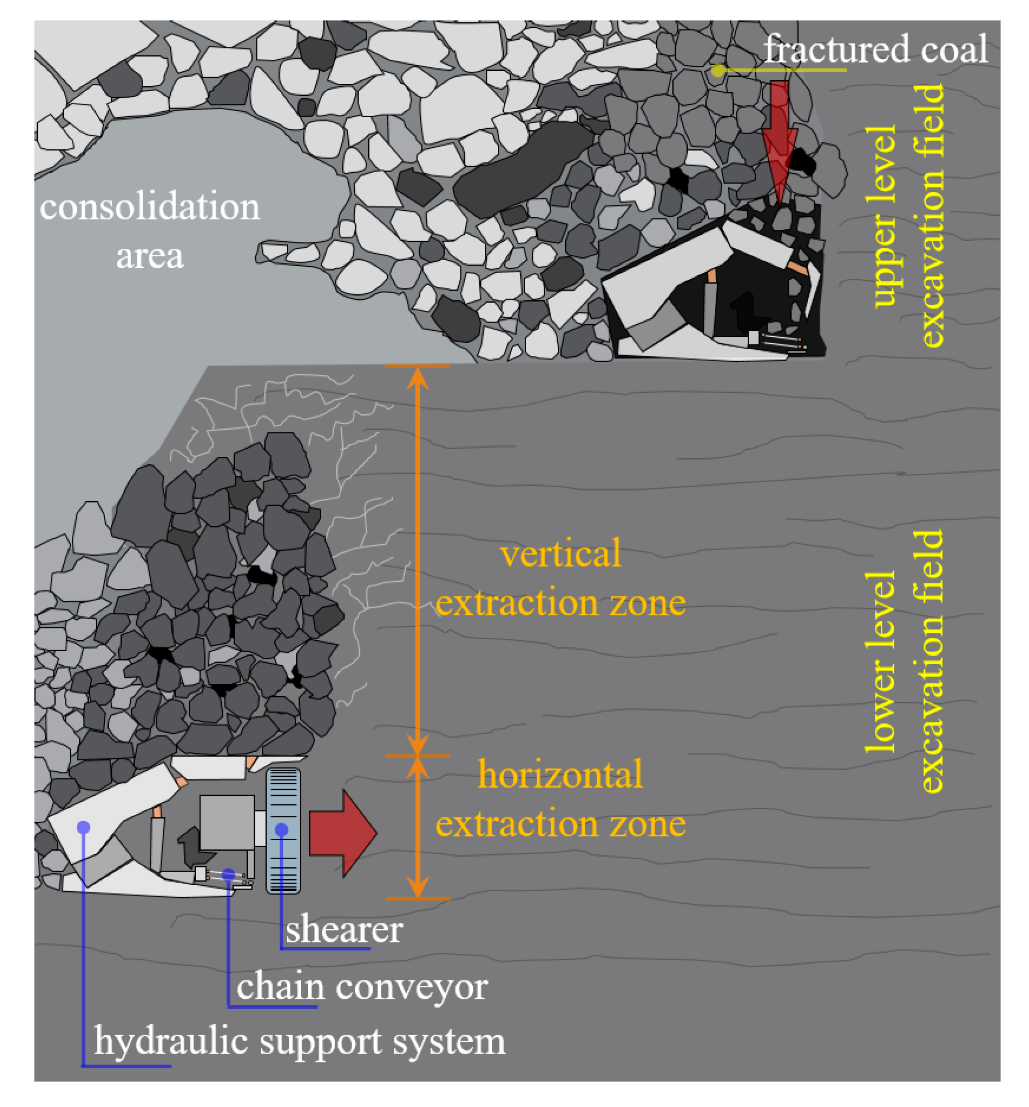 Minerals 10 00082 g001 Minerals 10 00082 g001