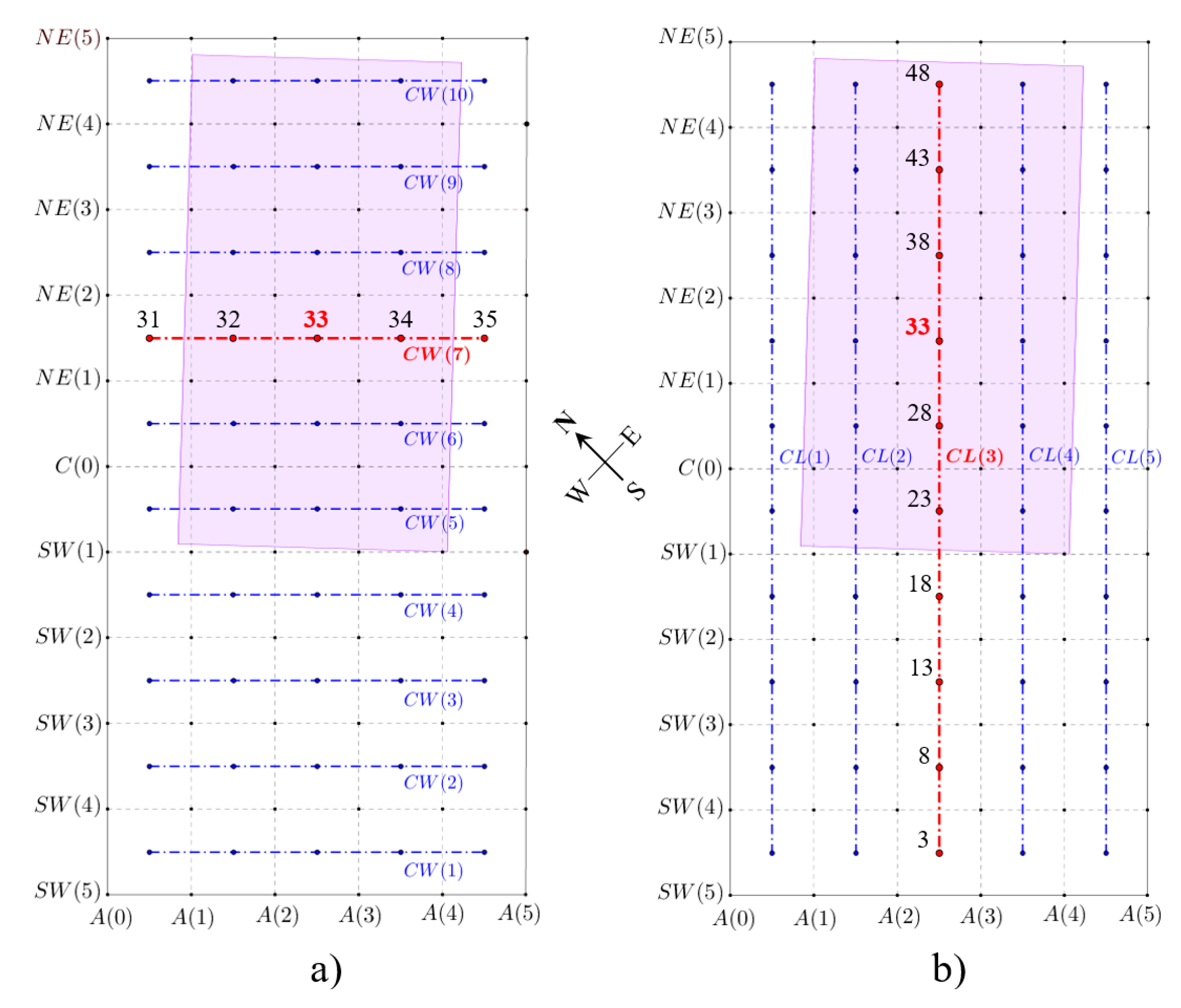 Minerals 10 00082 g007 Minerals 10 00082 g007