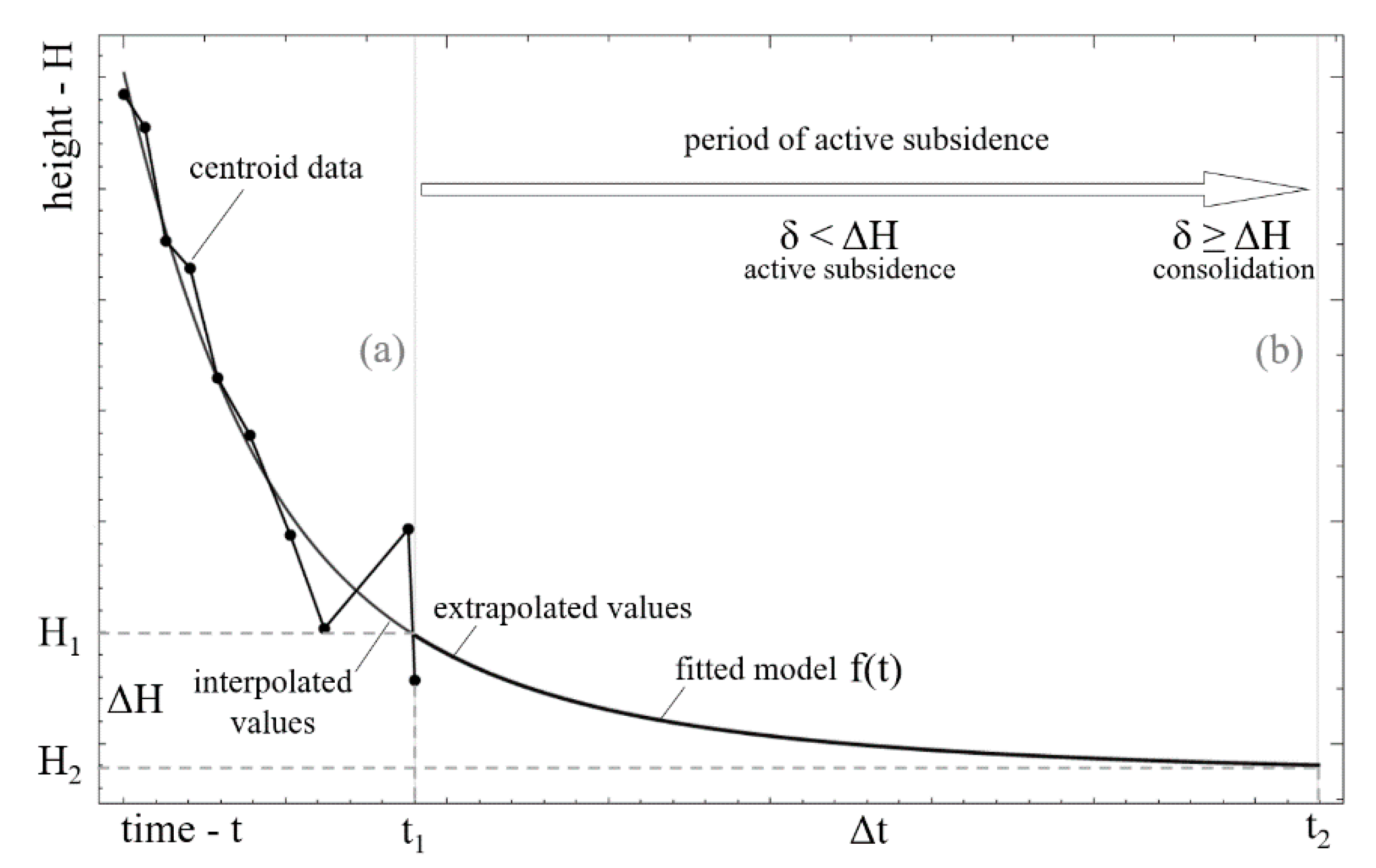 Minerals 10 00082 g008 Minerals 10 00082 g008