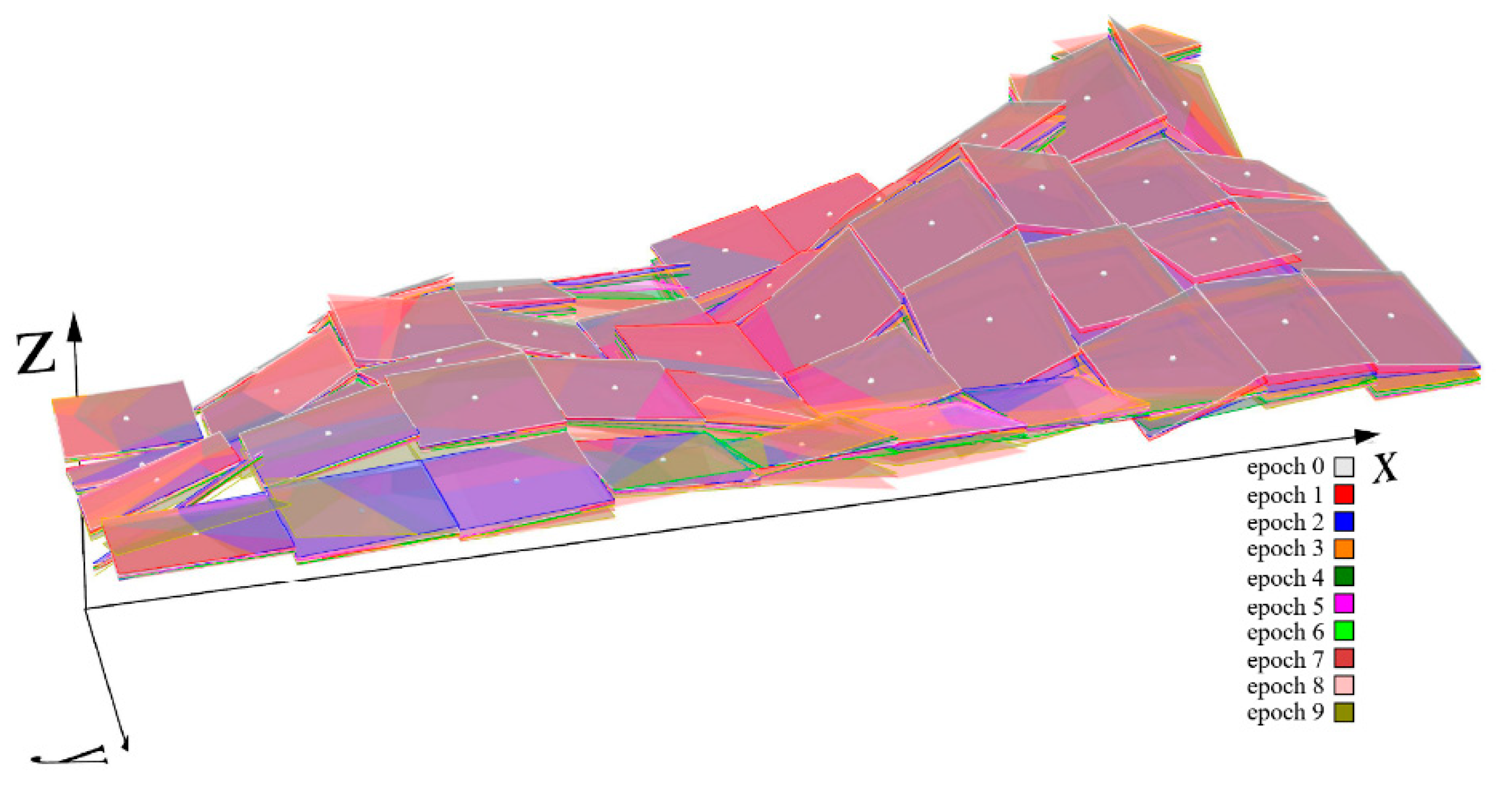 Minerals 10 00082 g009 Minerals 10 00082 g009