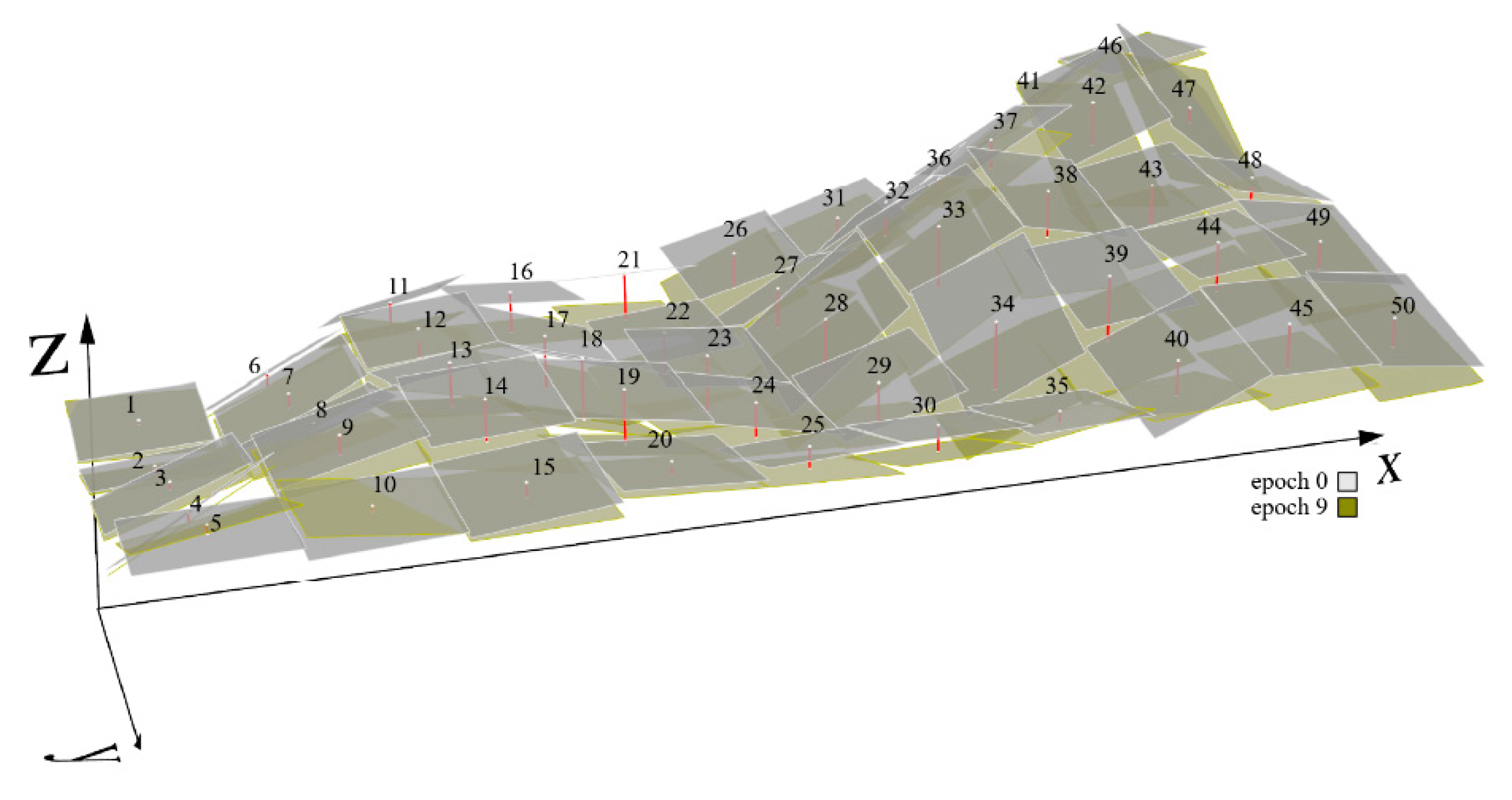 Minerals 10 00082 g010 Minerals 10 00082 g010