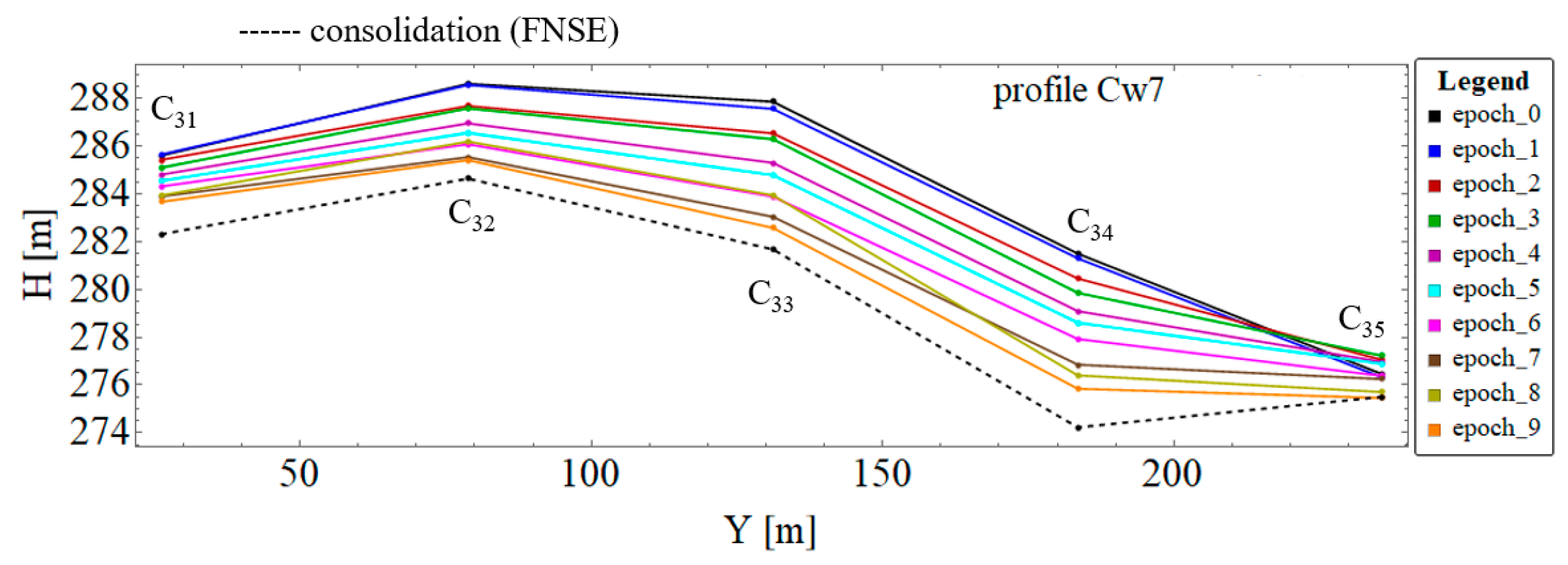Minerals 10 00082 g011 Minerals 10 00082 g011