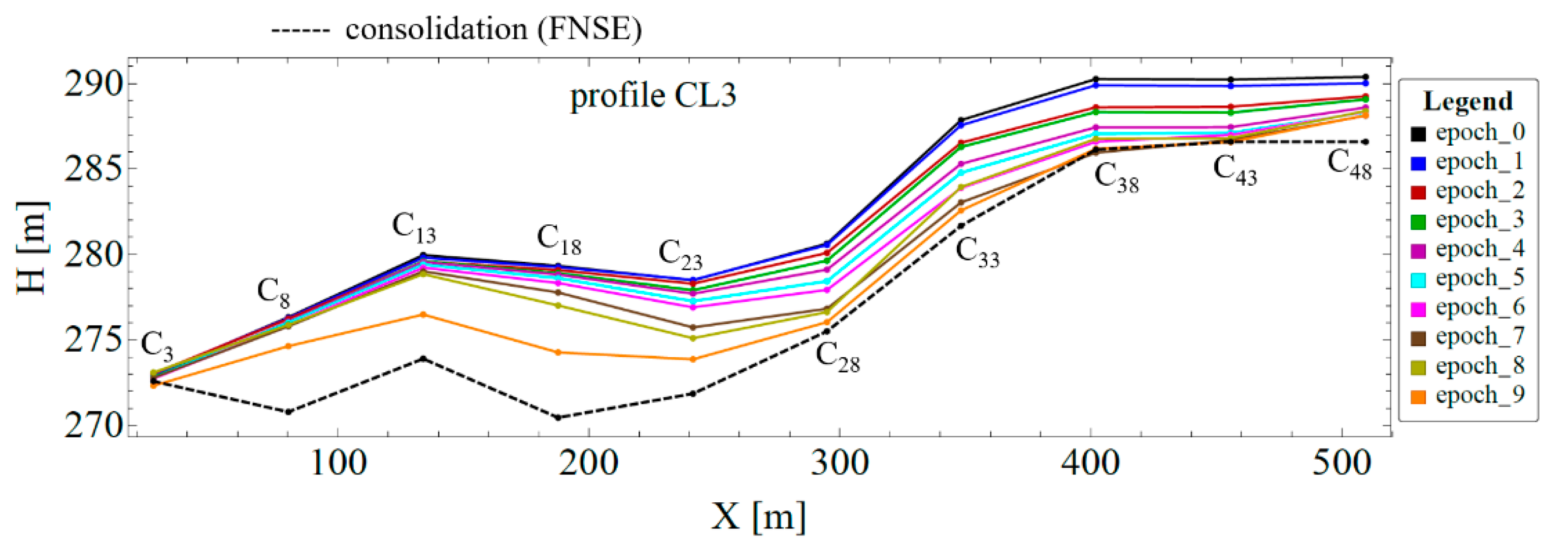 Minerals 10 00082 g012 Minerals 10 00082 g012
