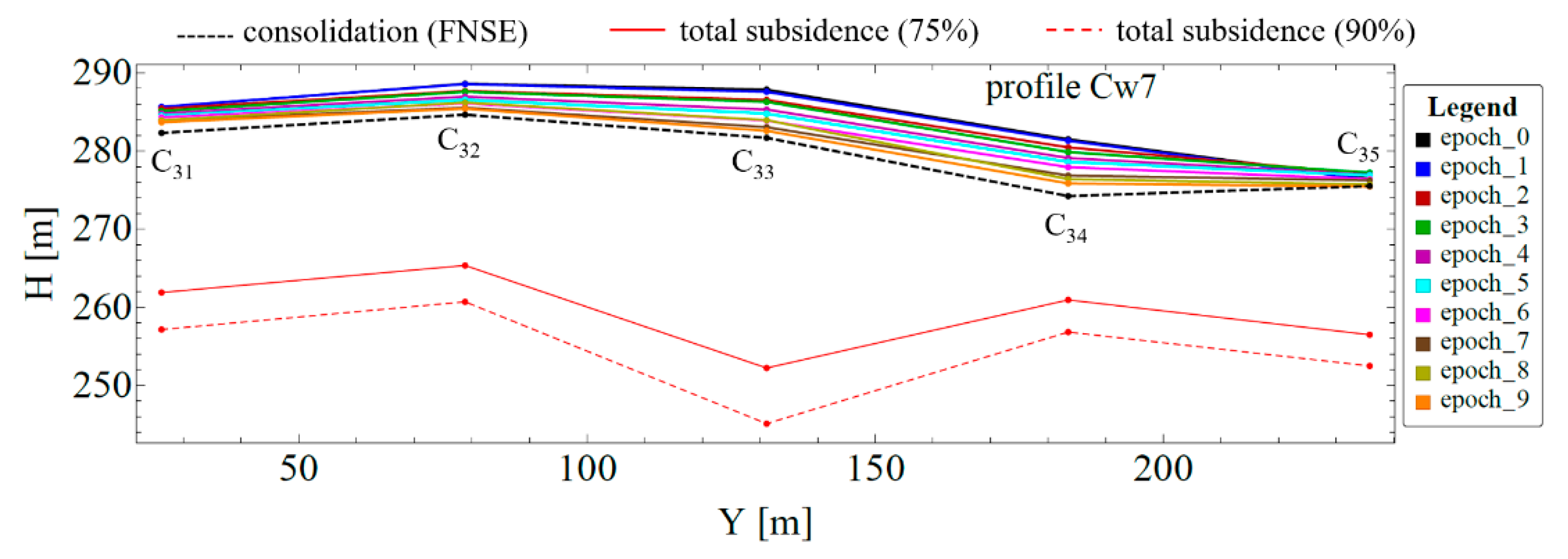 Minerals 10 00082 g013 Minerals 10 00082 g013