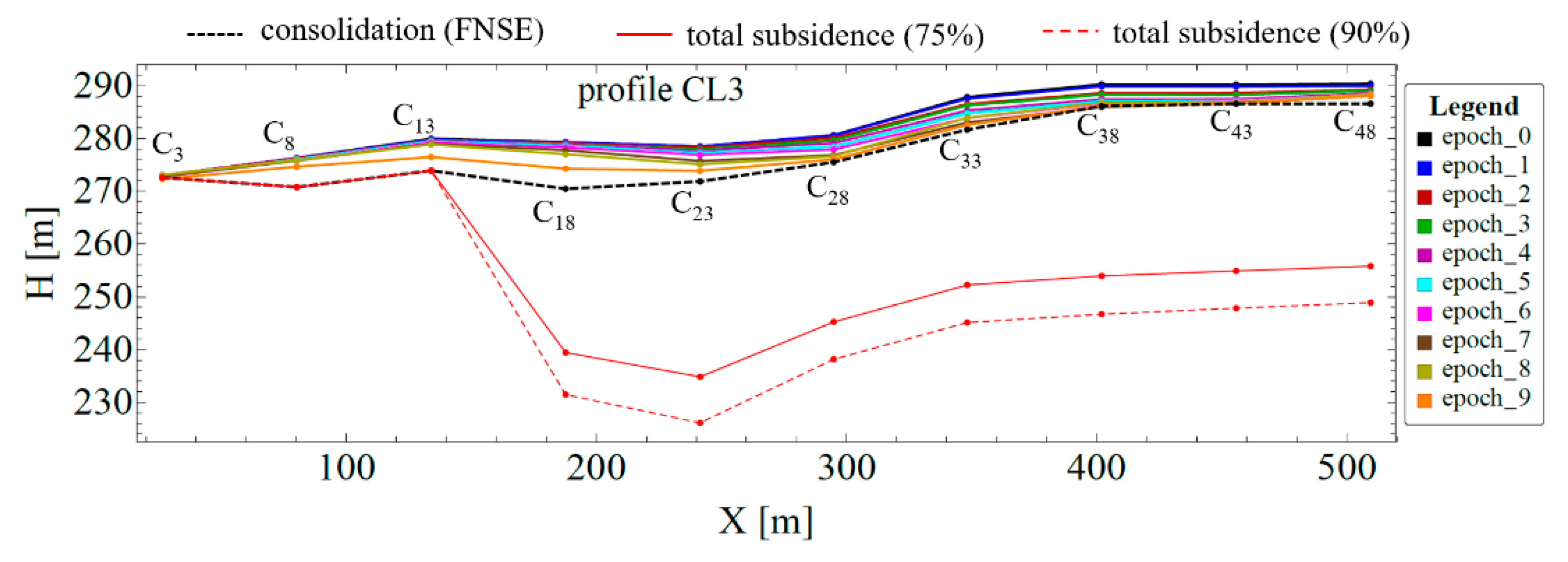 Minerals 10 00082 g014 Minerals 10 00082 g014