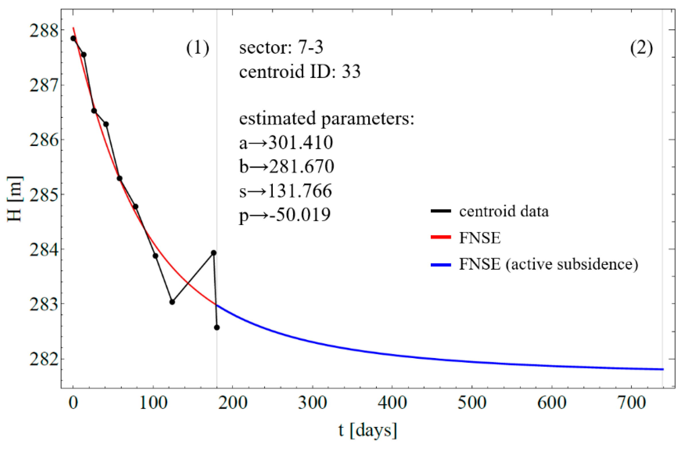 Minerals 10 00082 g015 Minerals 10 00082 g015