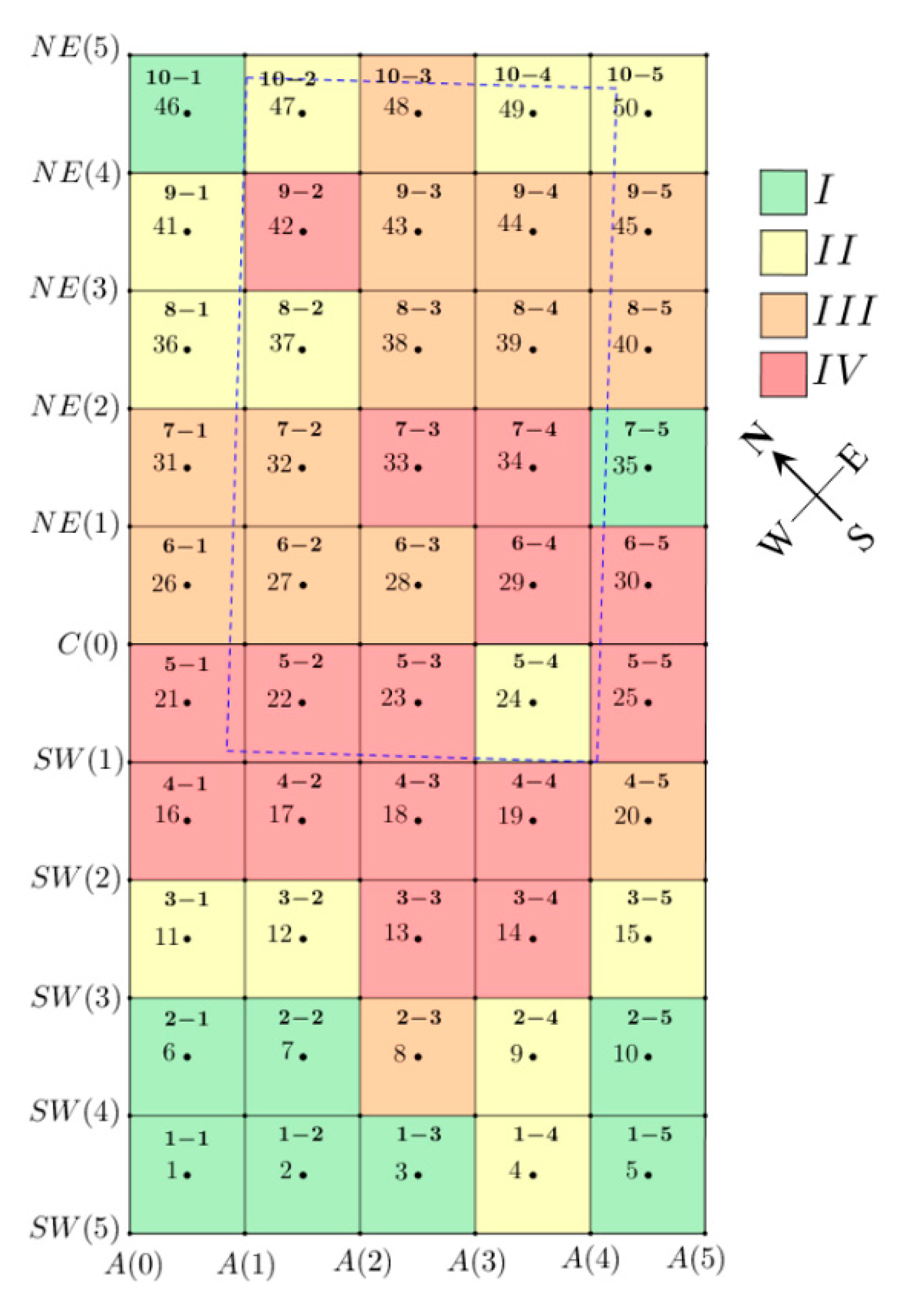 Minerals 10 00082 g016 Minerals 10 00082 g016