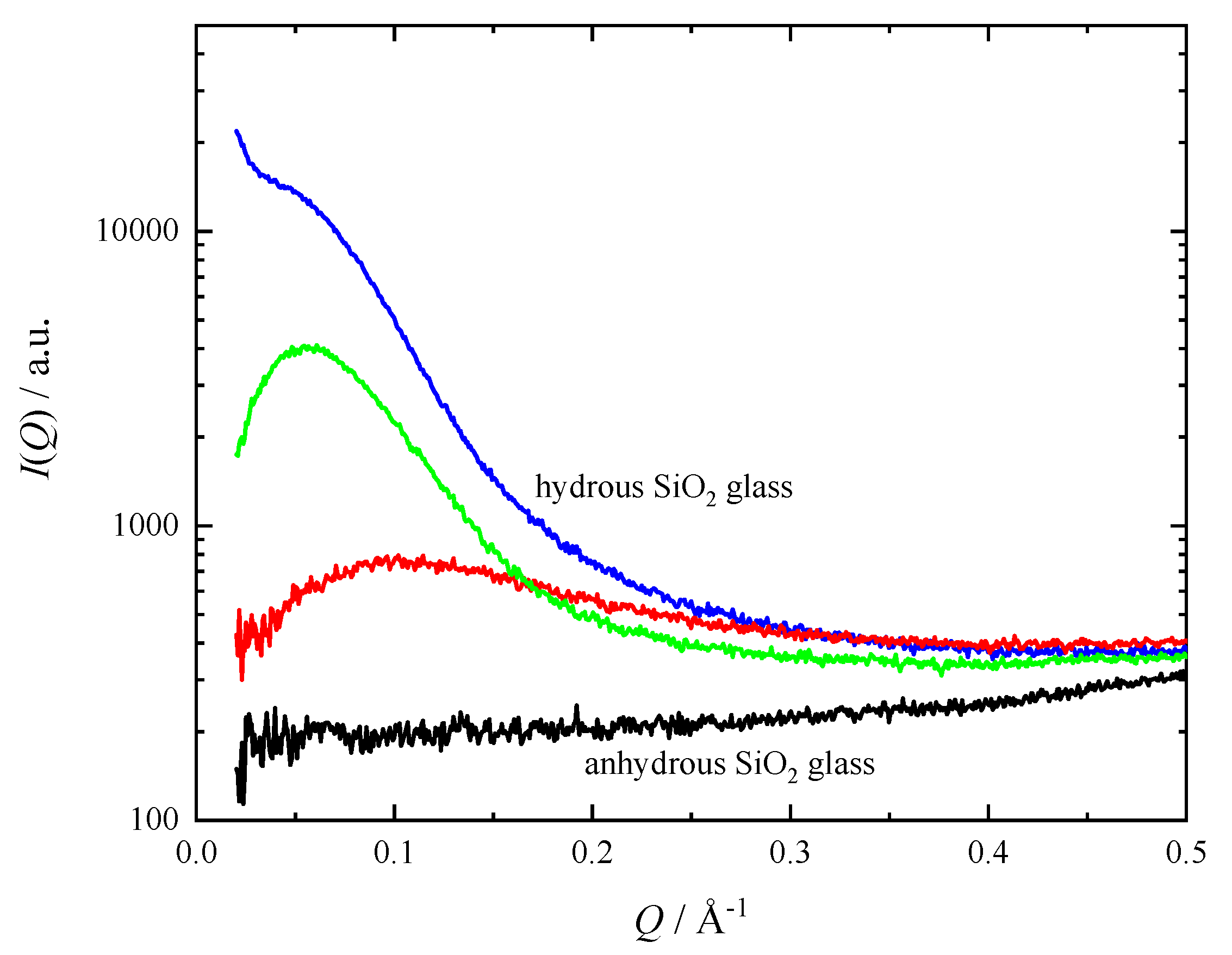 Minerals 10 00084 g002