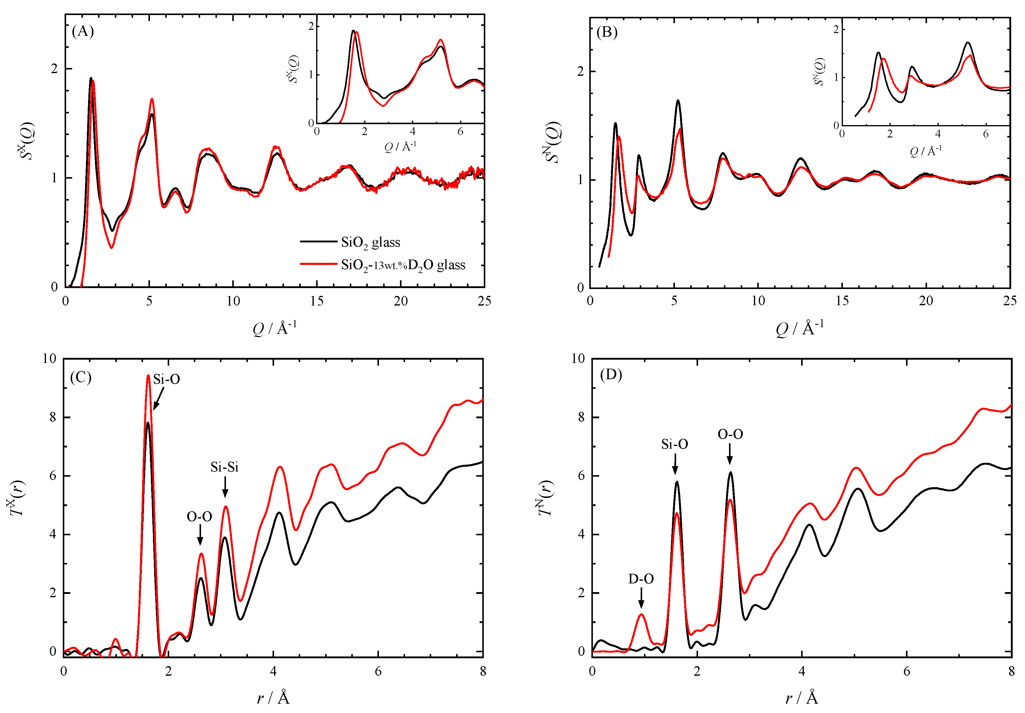 Minerals 10 00084 g003