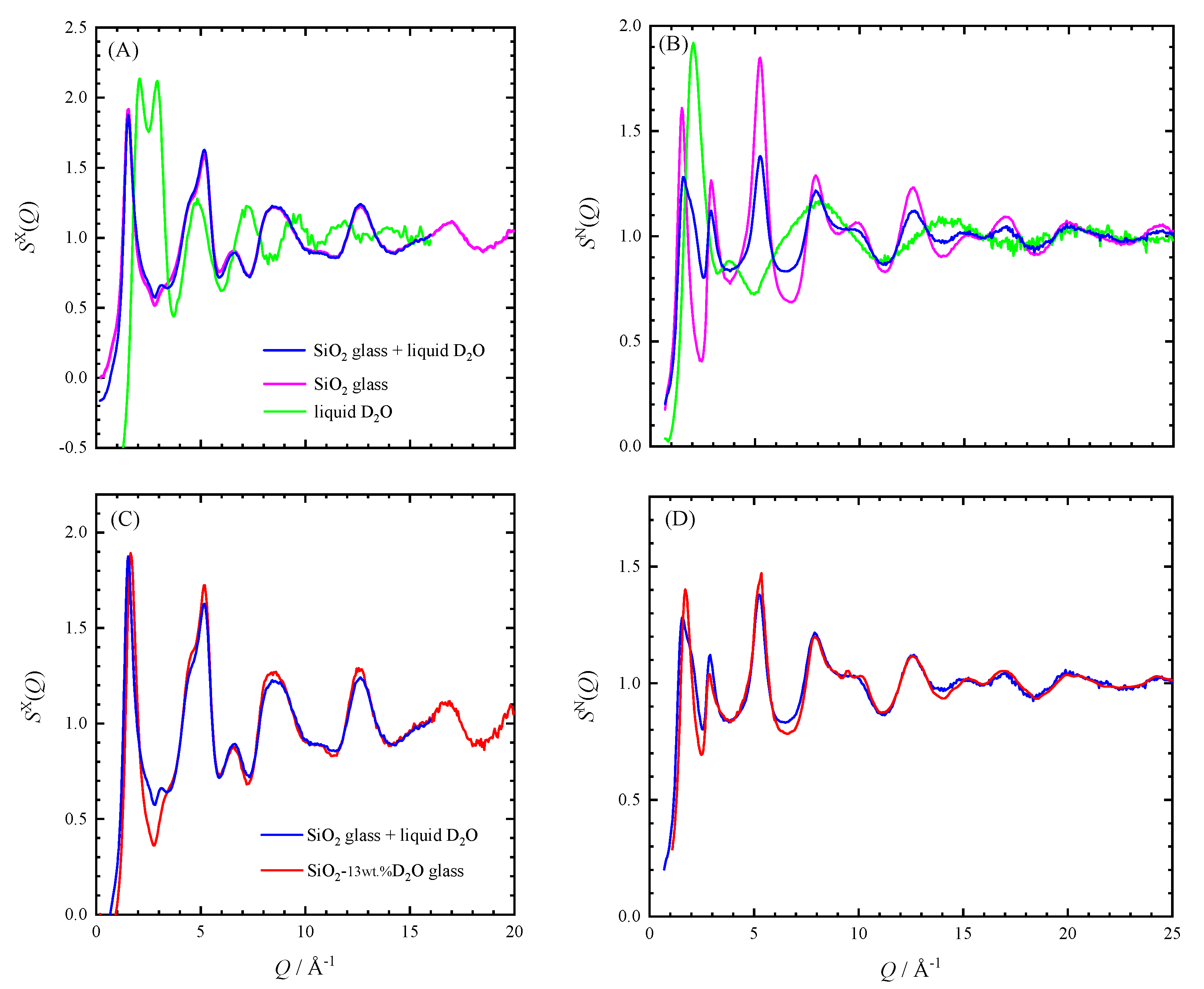 Minerals 10 00084 g004