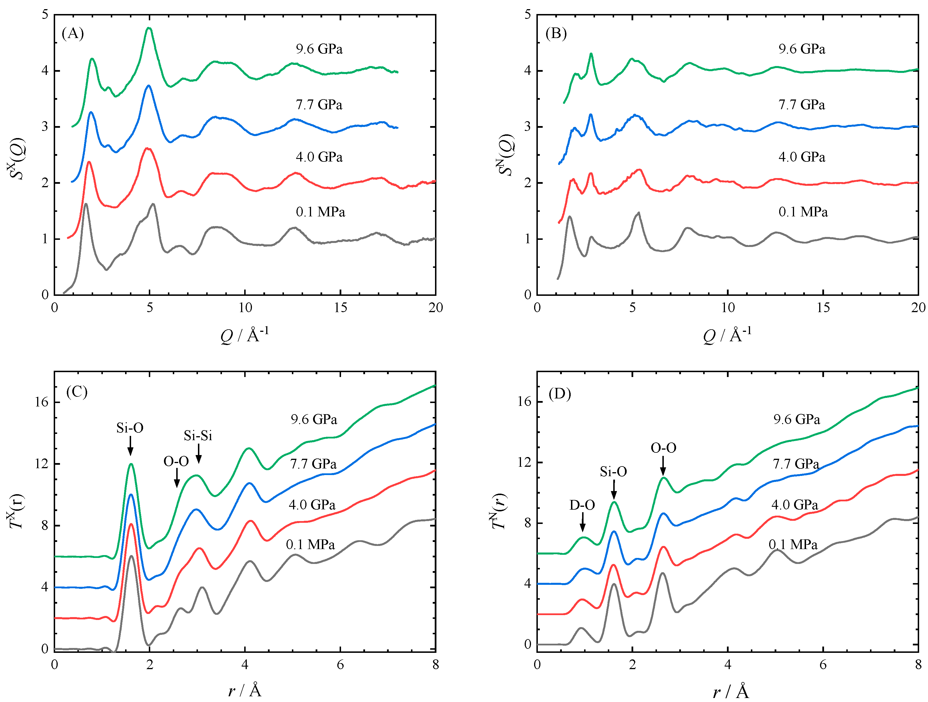 Minerals 10 00084 g005