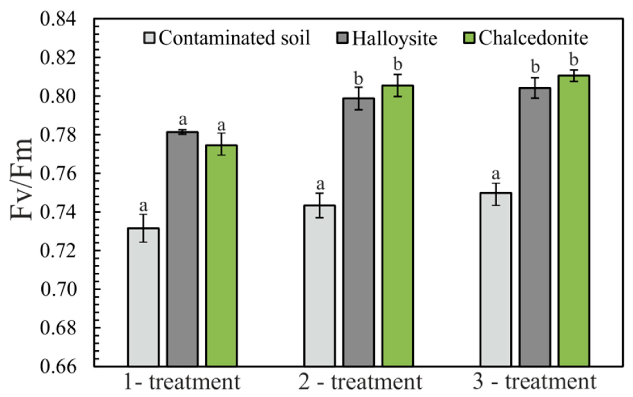 Minerals 10 00087 g006
