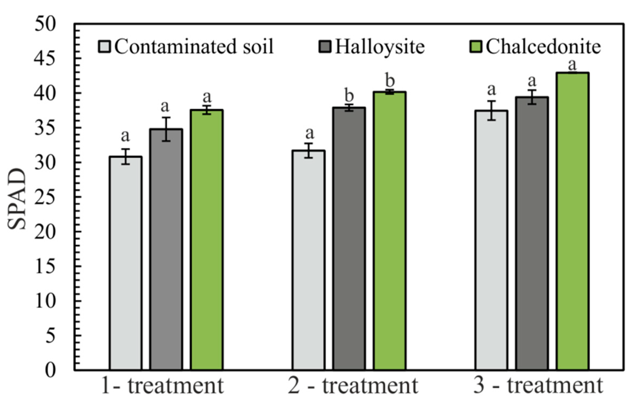 Minerals 10 00087 g007