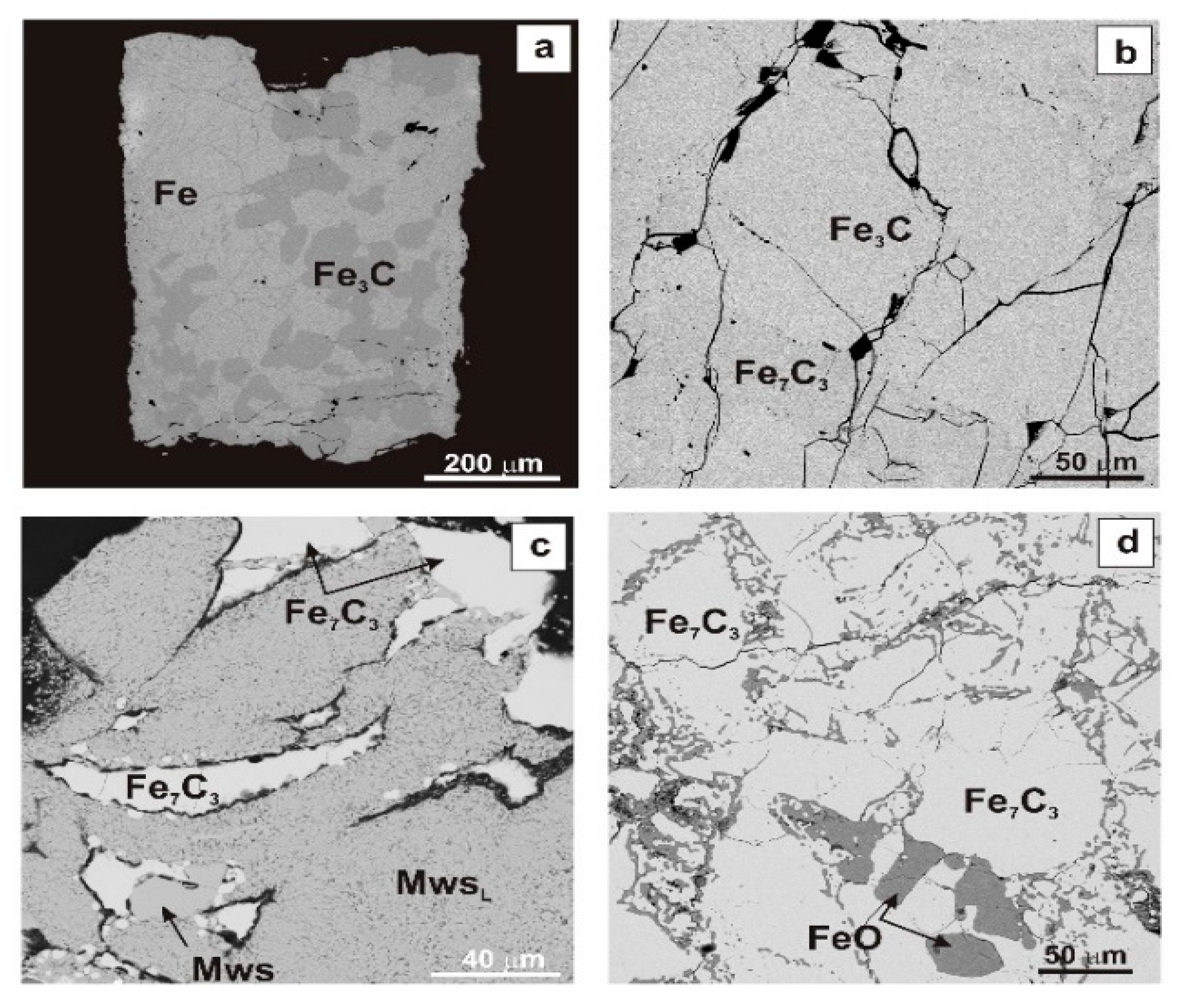 Minerals 10 00088 g001 Minerals 10 00088 g001