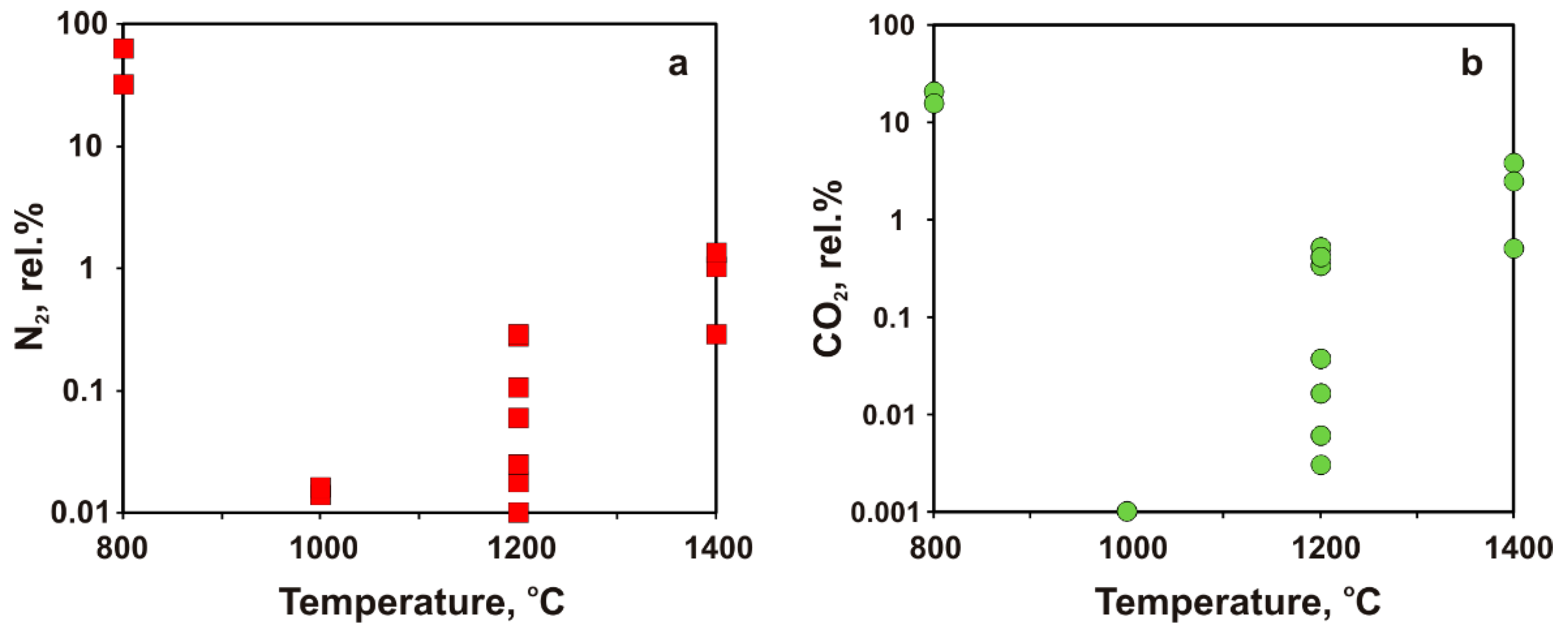 Minerals 10 00088 g002 Minerals 10 00088 g002