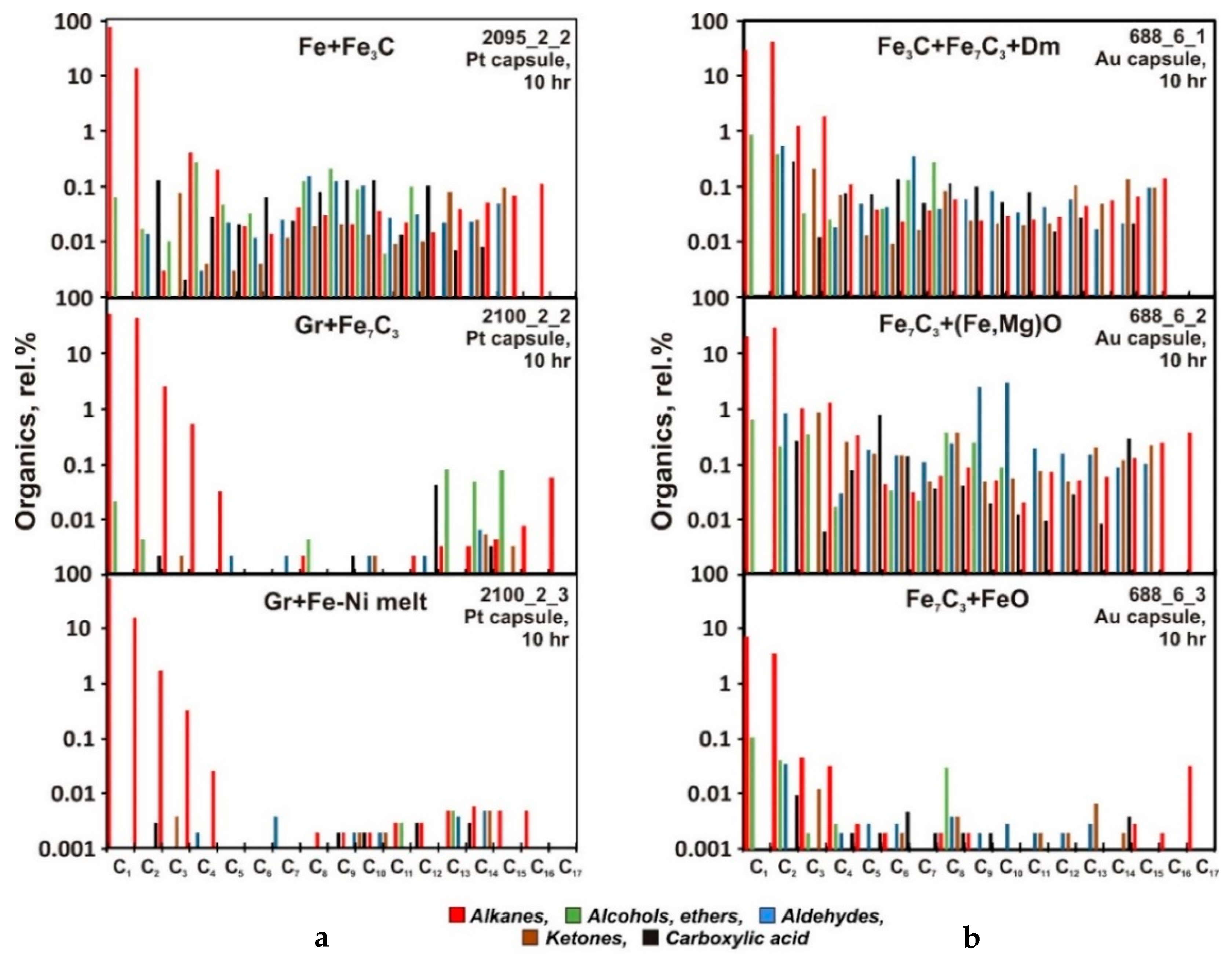 Minerals 10 00088 g006 Minerals 10 00088 g006
