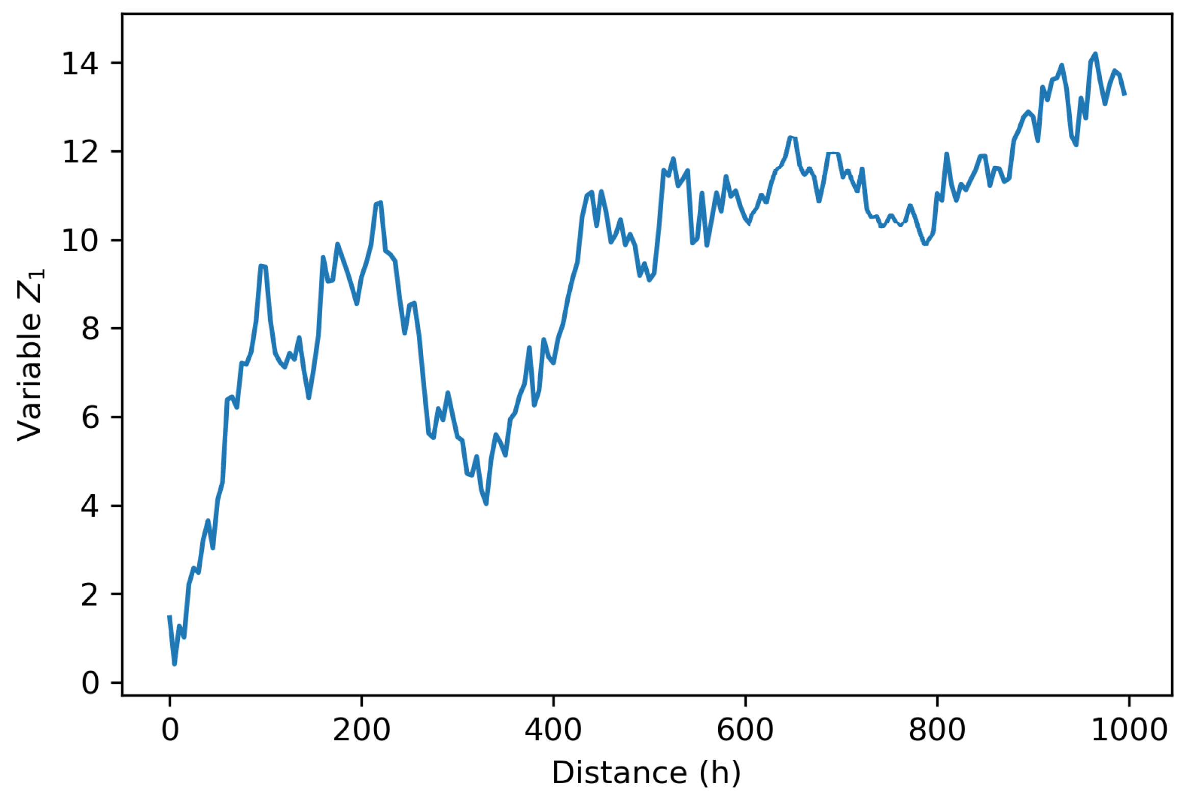 Minerals 10 00090 g004