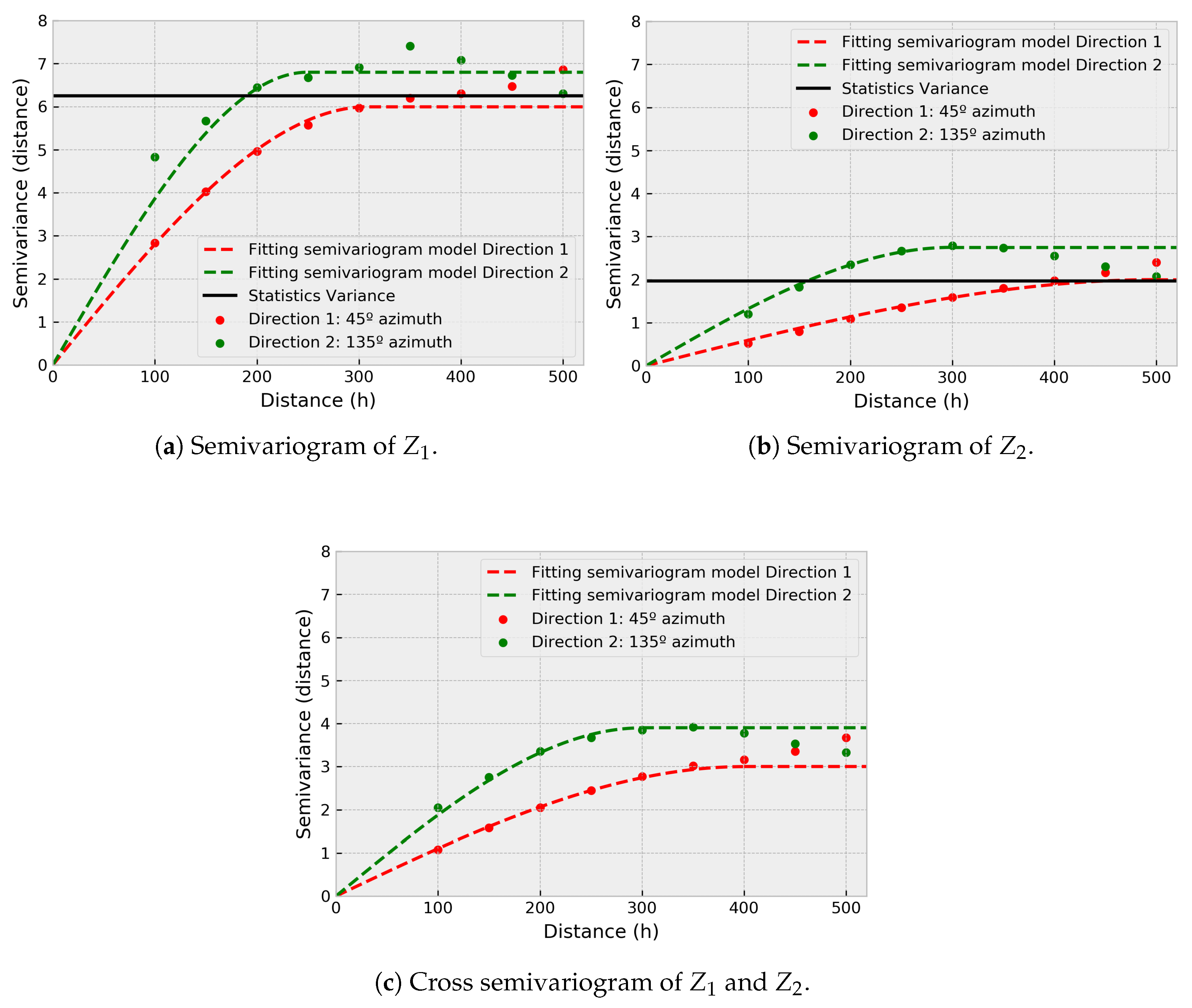 Minerals 10 00090 g005
