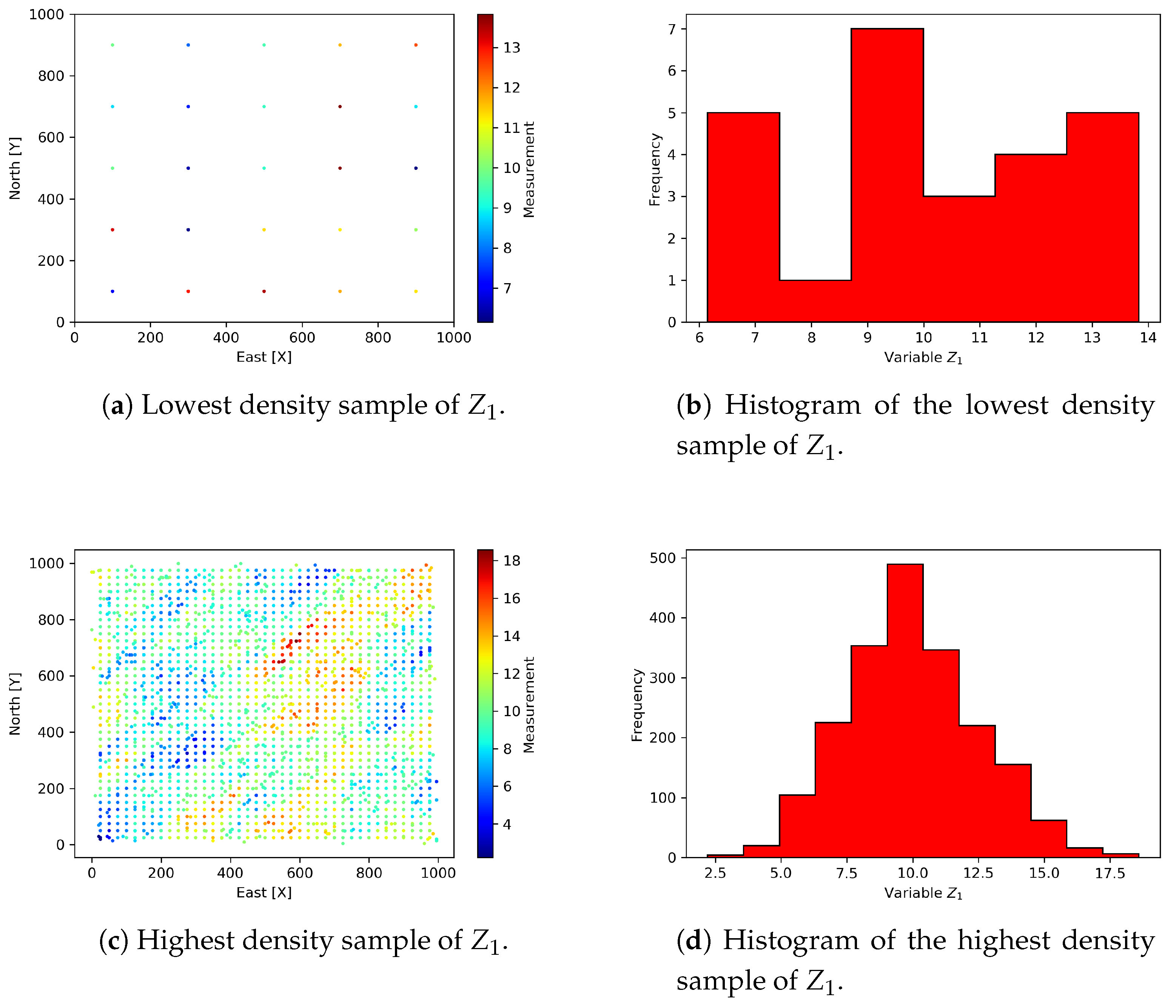 Minerals 10 00090 g006