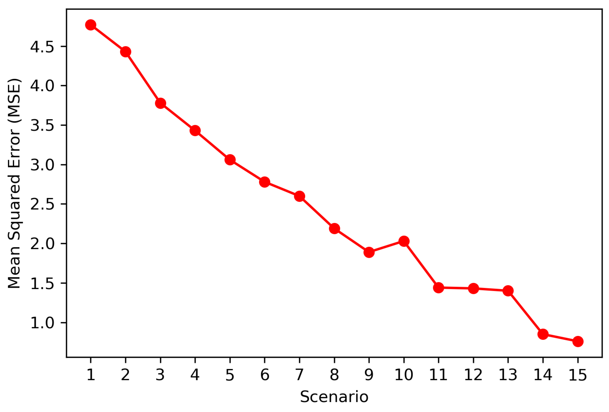 Minerals 10 00090 g010