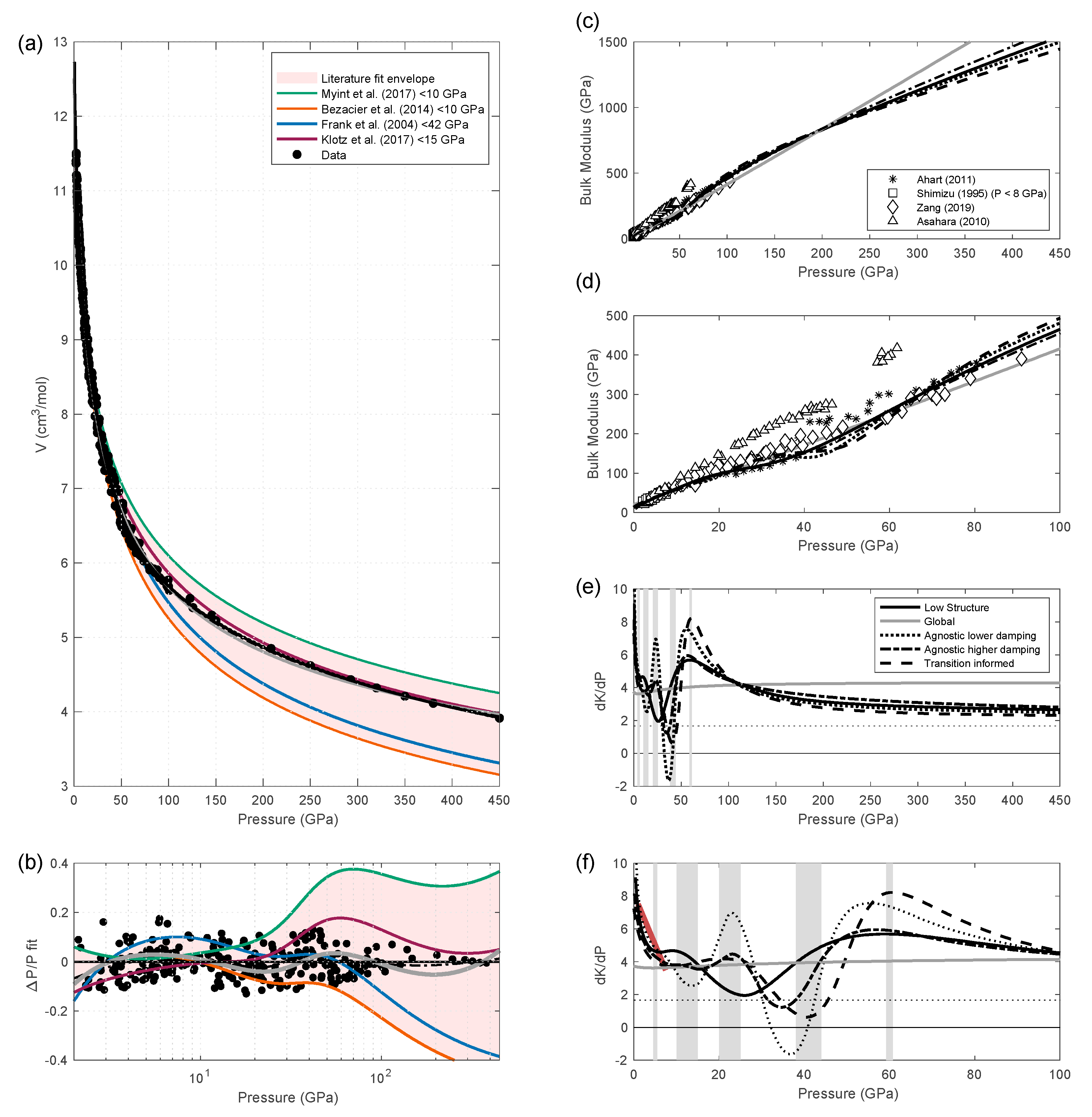 Minerals 10 00092 g002 Minerals 10 00092 g002