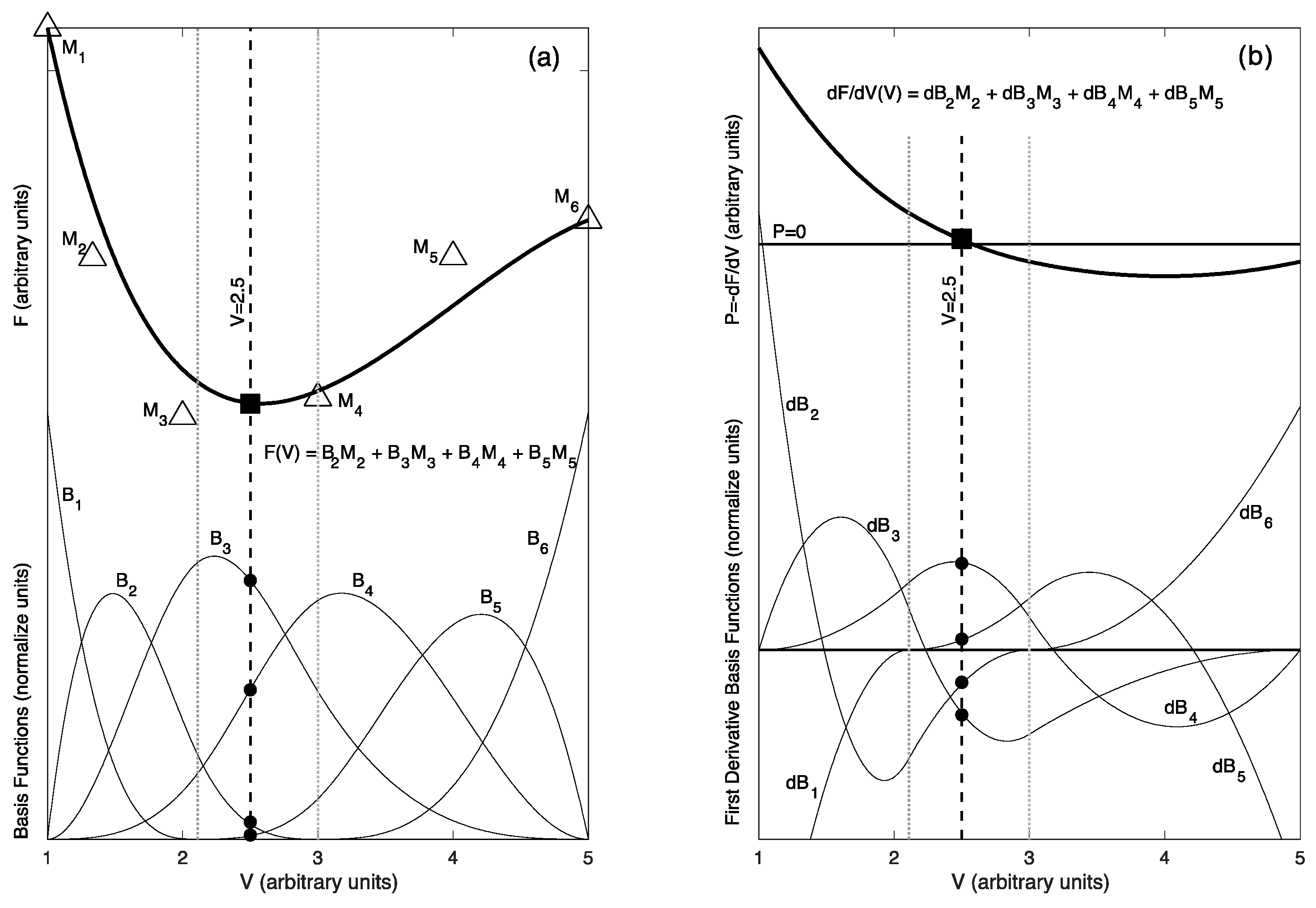 Minerals 10 00092 g0a1 Minerals 10 00092 g0a1