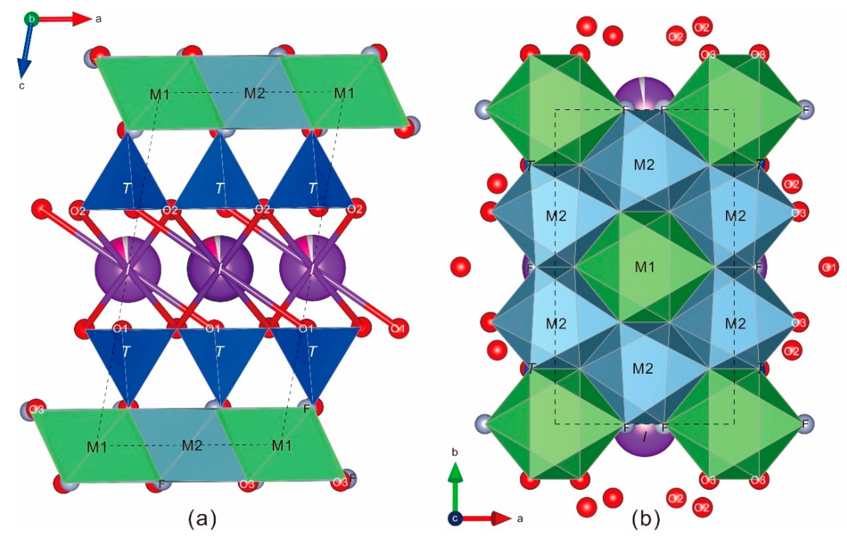 Minerals 10 00093 g004 Minerals 10 00093 g004