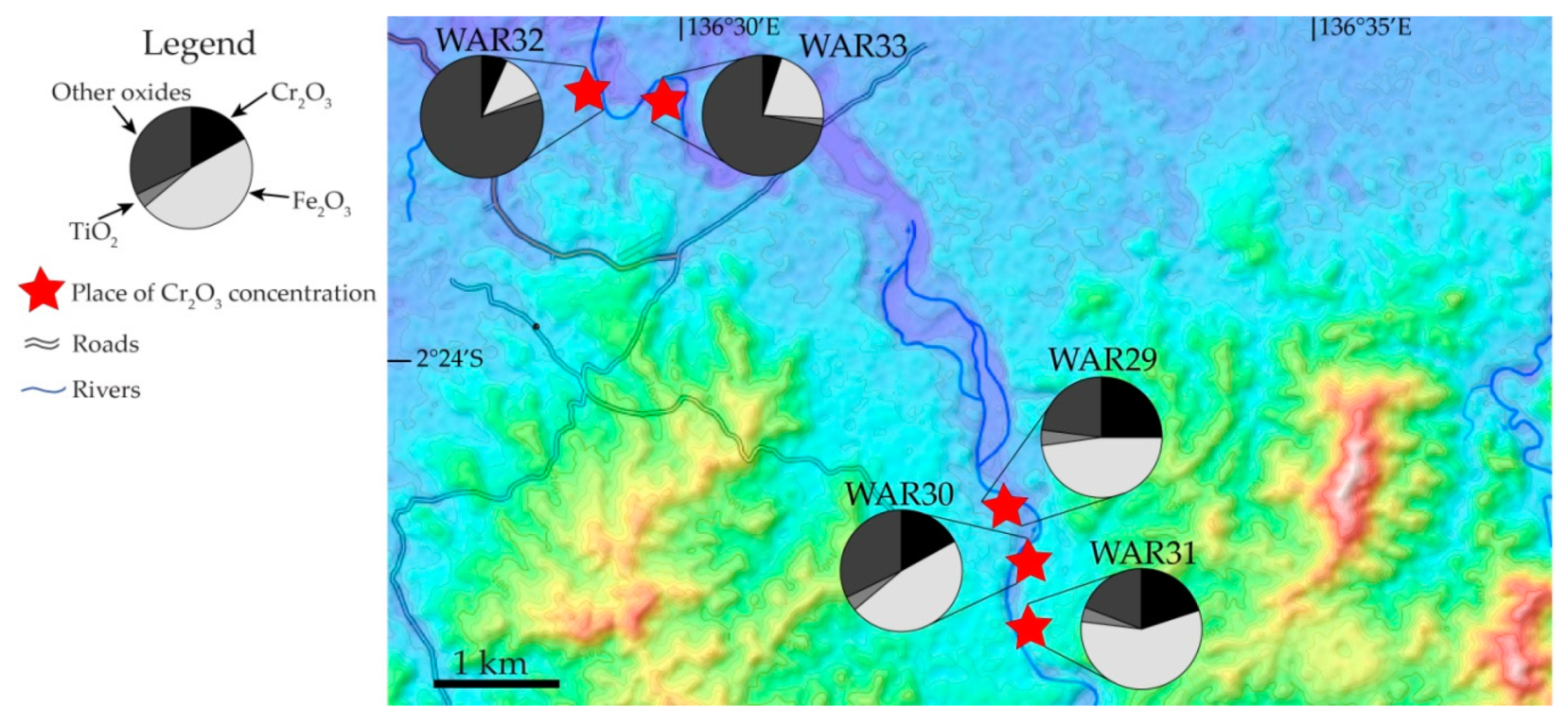 Minerals 10 00094 g006