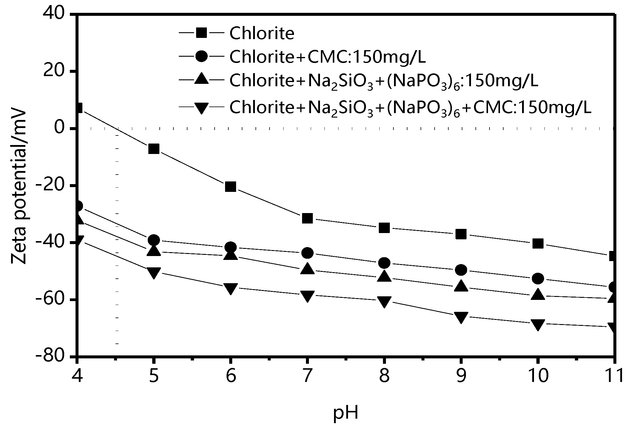 Minerals 10 00095 g009 550