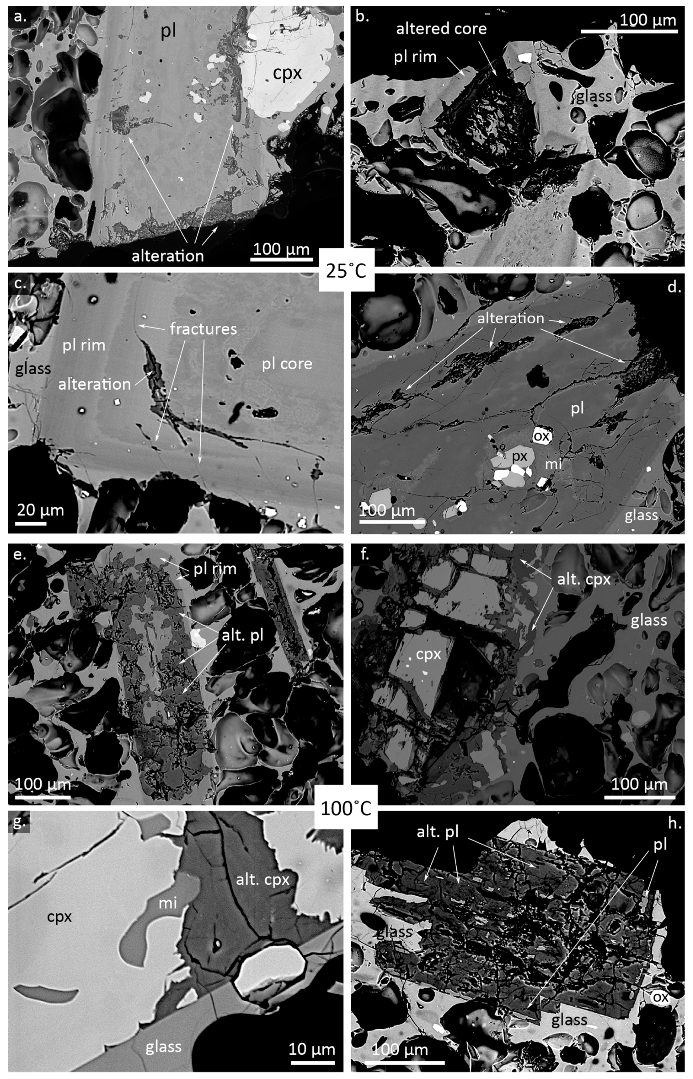 Minerals 10 00096 g003 Minerals 10 00096 g003