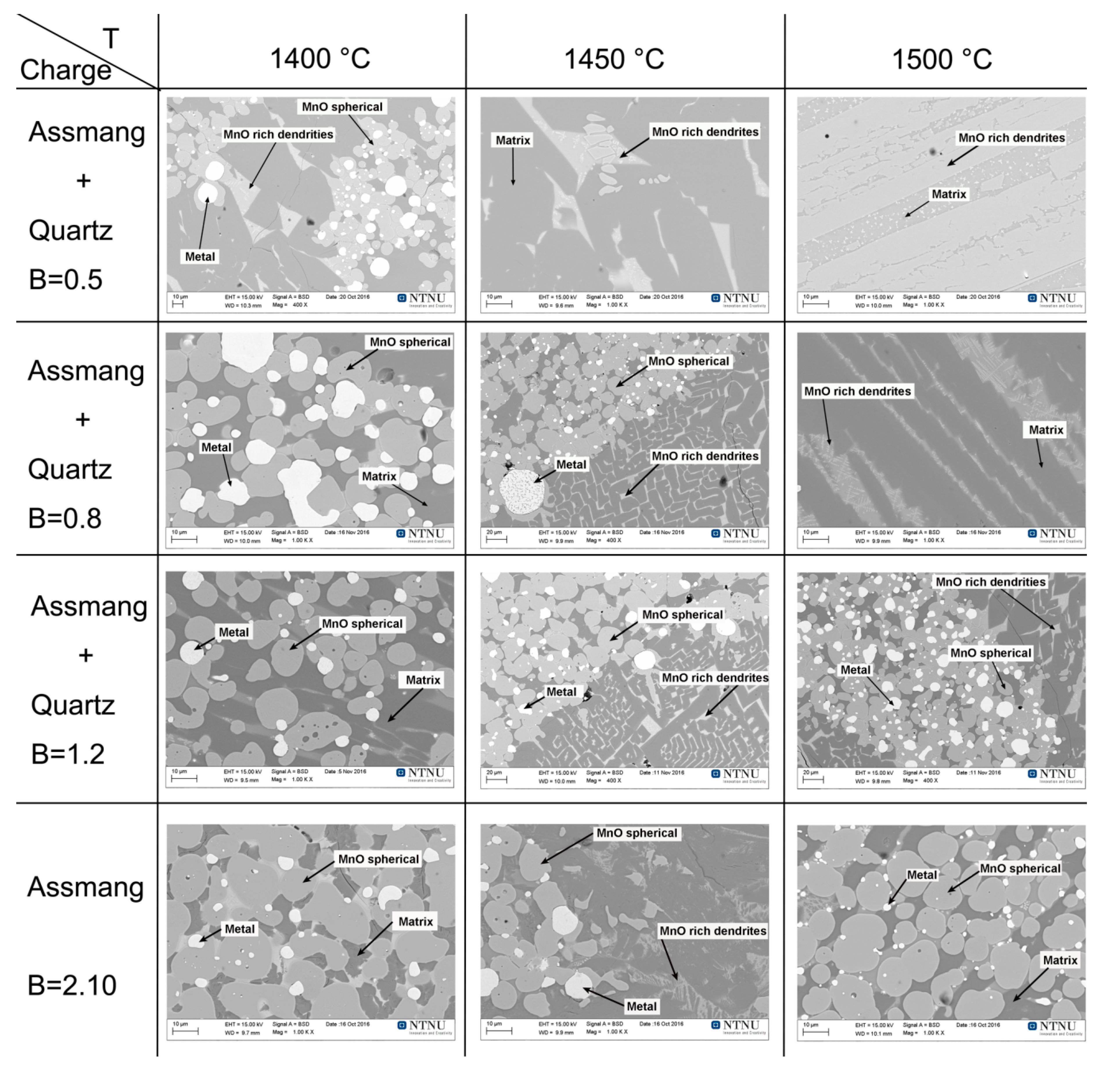Minerals 10 00097 g006 Minerals 10 00097 g006