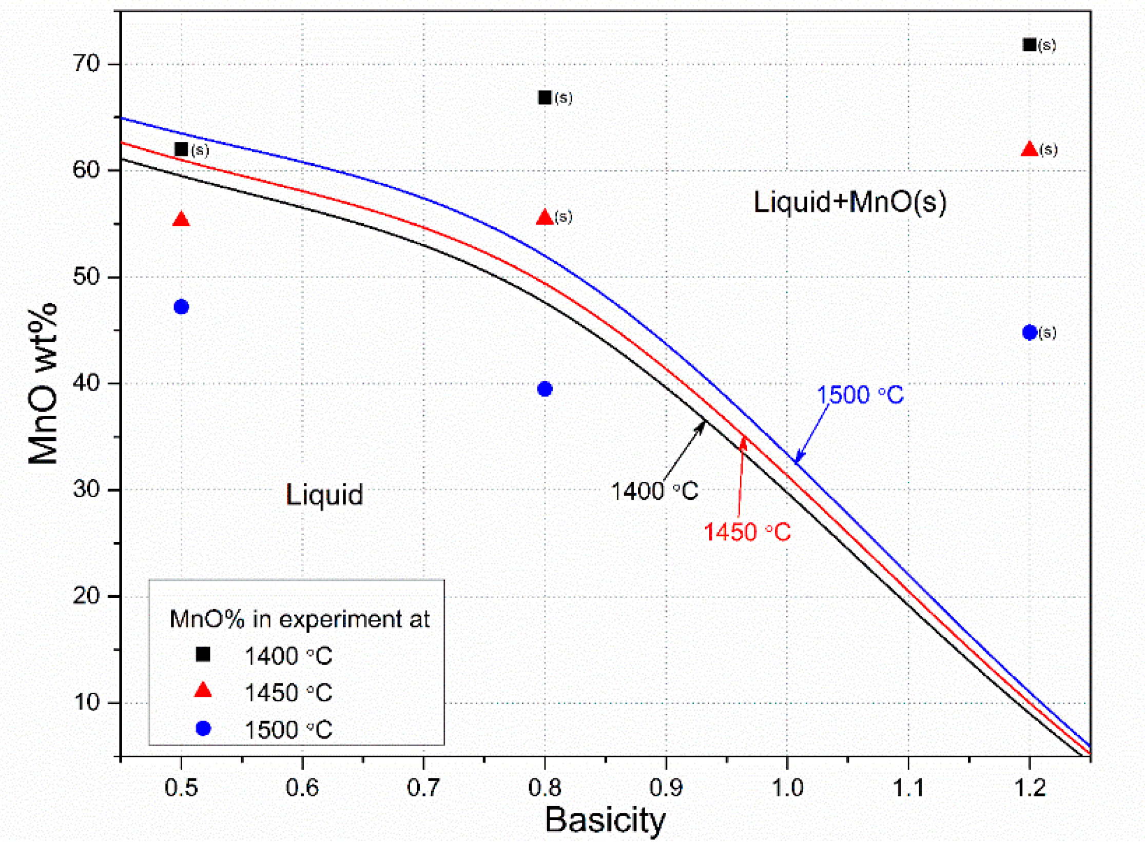 Minerals 10 00097 g008 Minerals 10 00097 g008