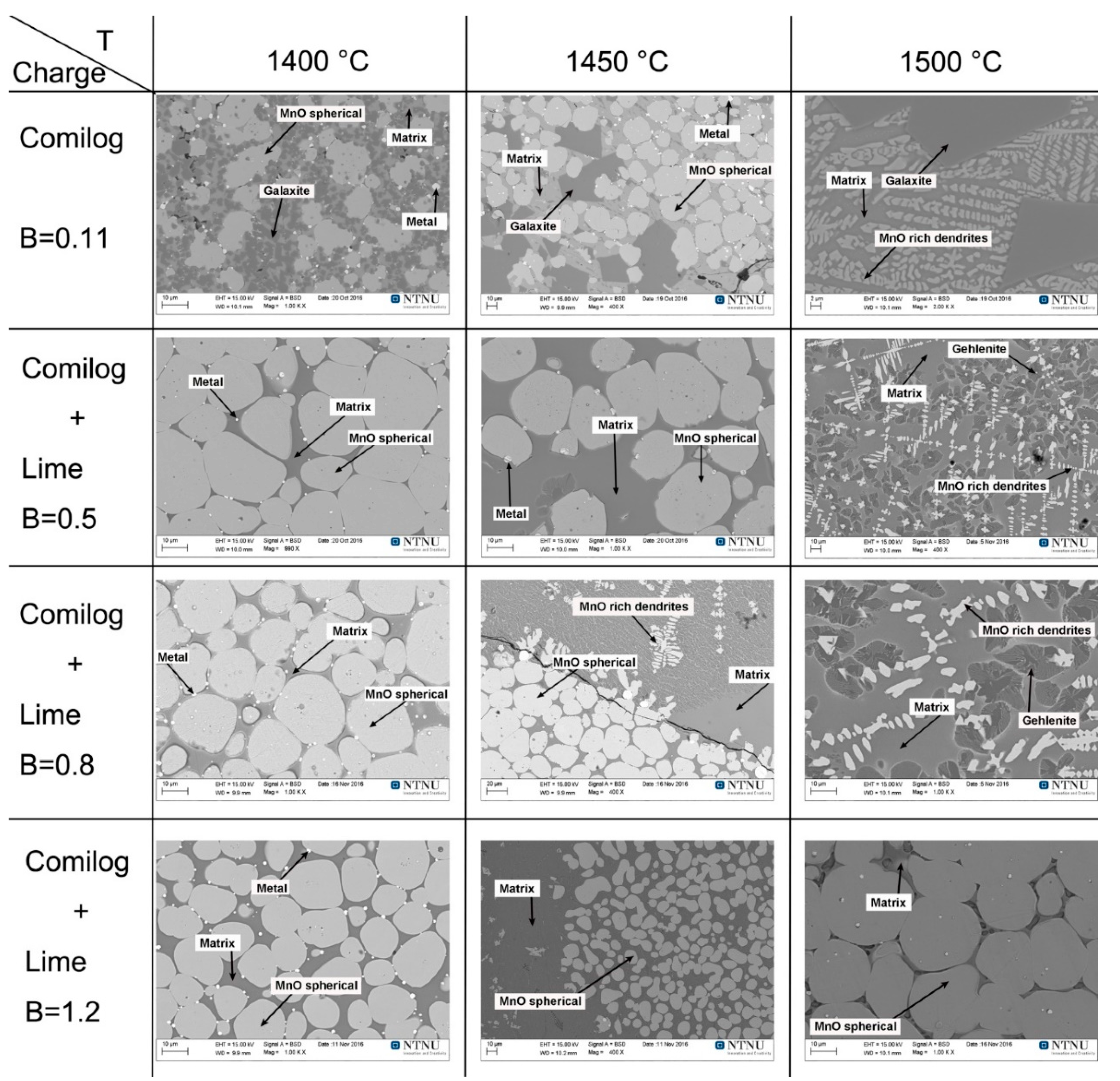 Minerals 10 00097 g009 Minerals 10 00097 g009