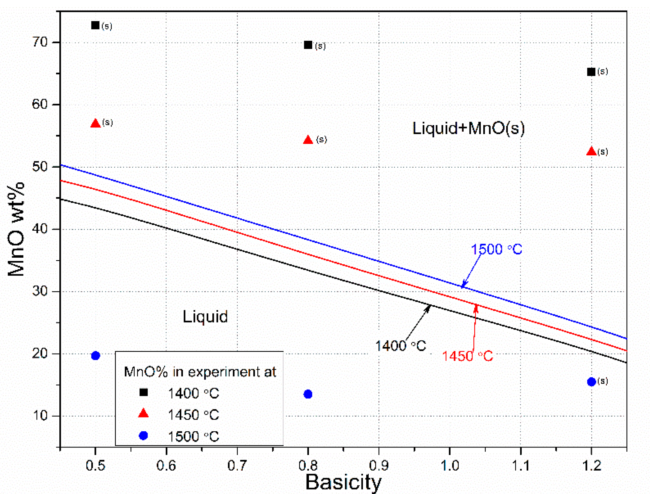 Minerals 10 00097 g011 Minerals 10 00097 g011