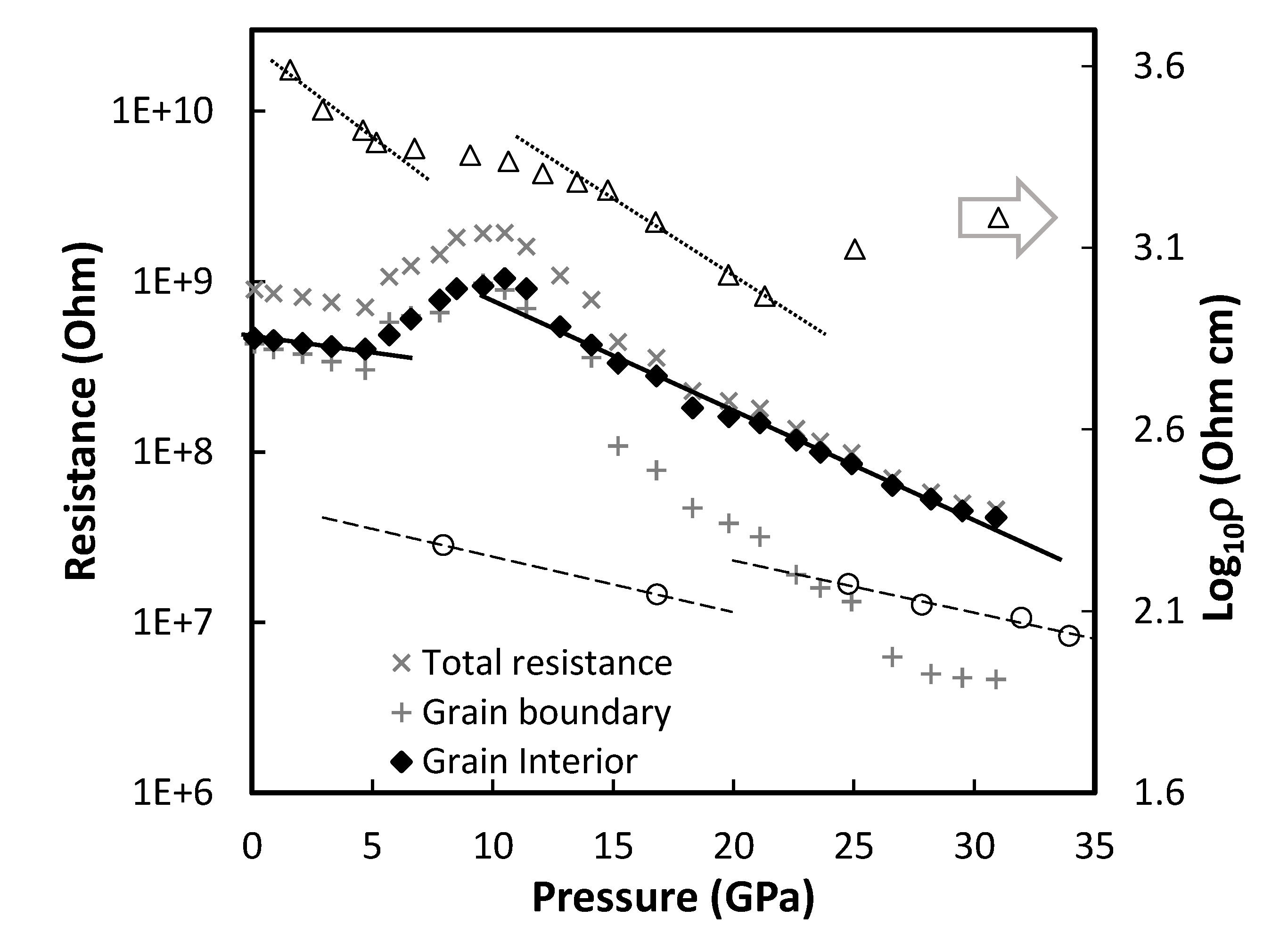 Minerals 10 00099 g005 Minerals 10 00099 g005