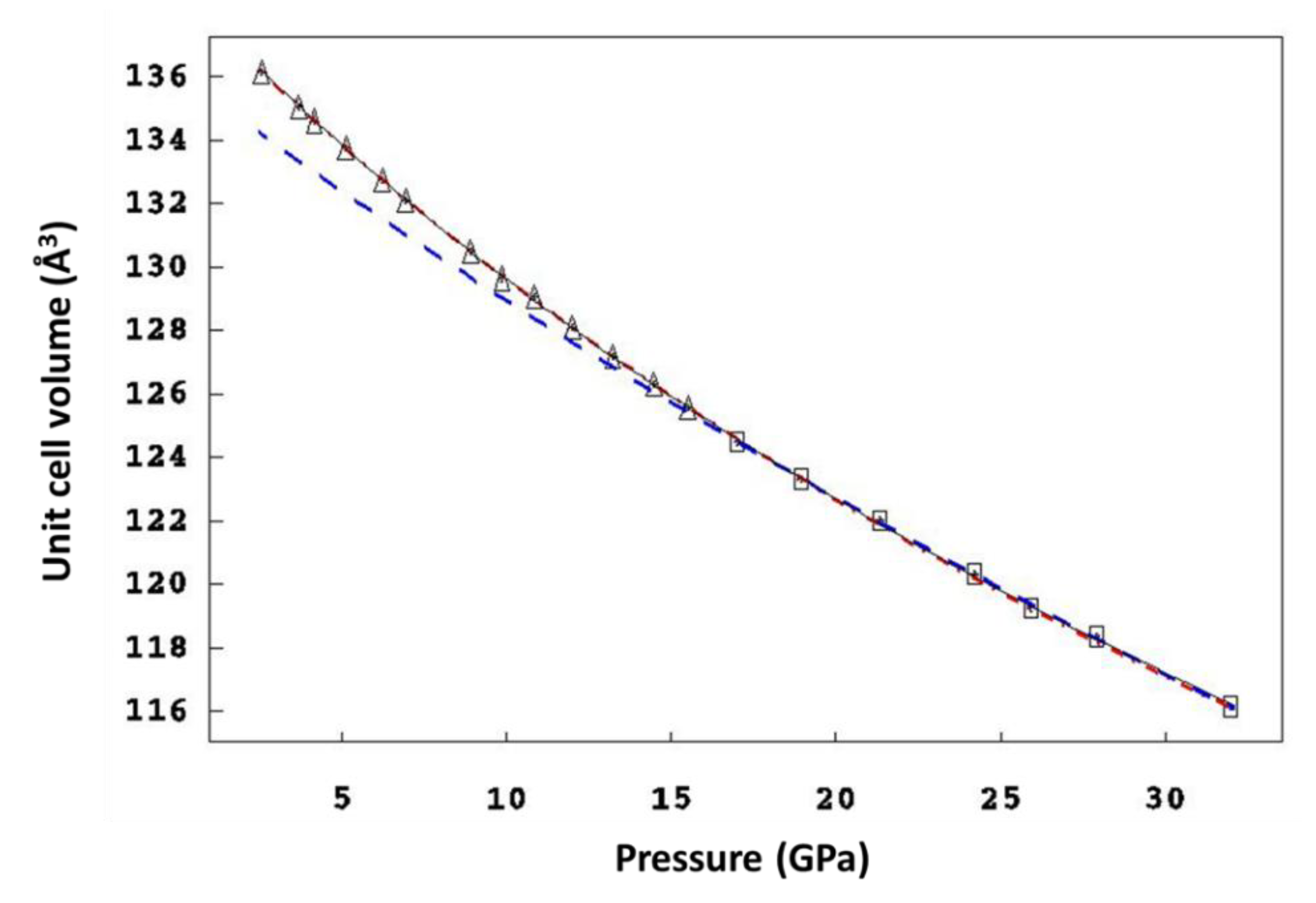 Minerals 10 00099 g007 Minerals 10 00099 g007