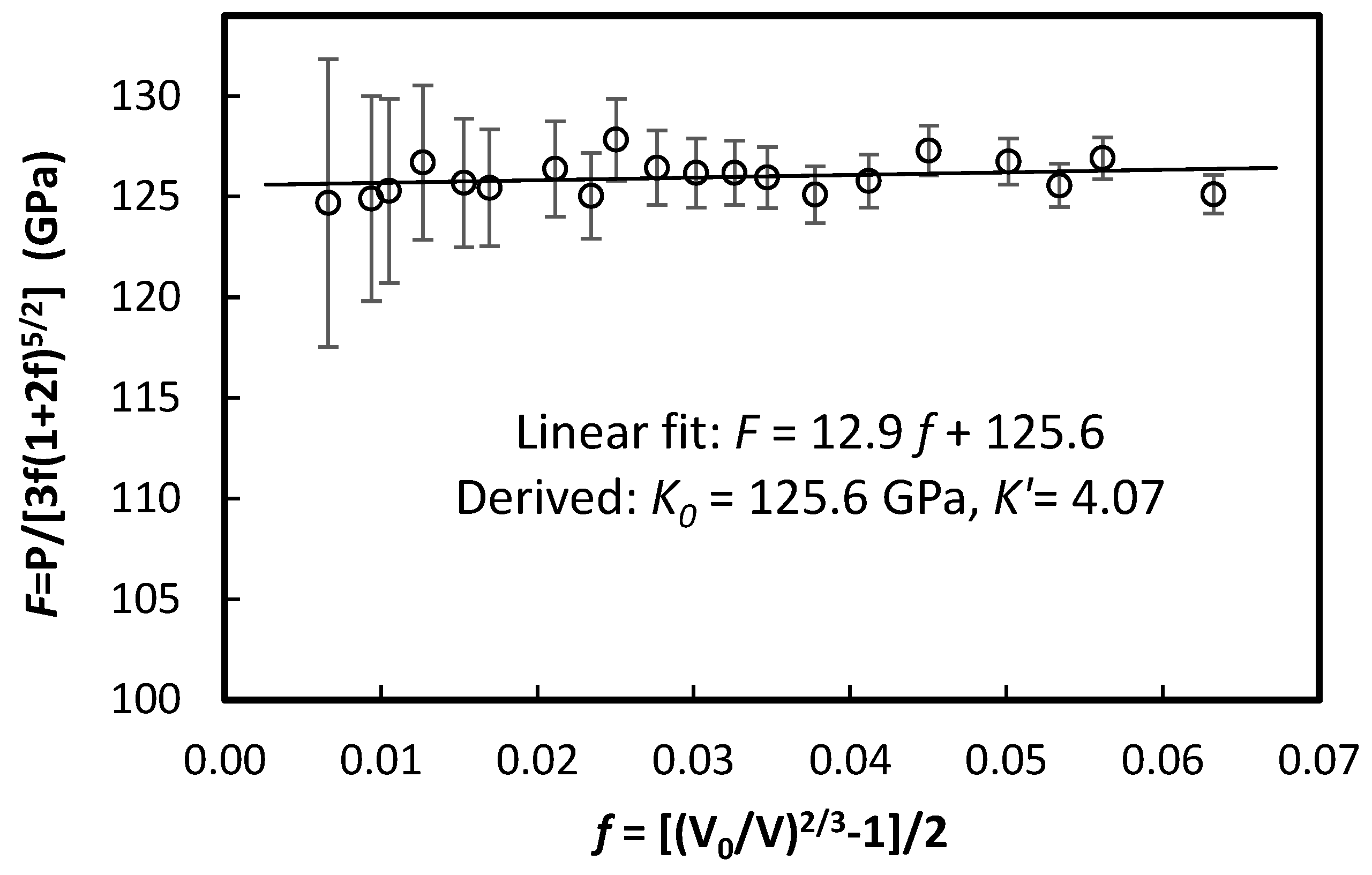 Minerals 10 00099 g009 Minerals 10 00099 g009