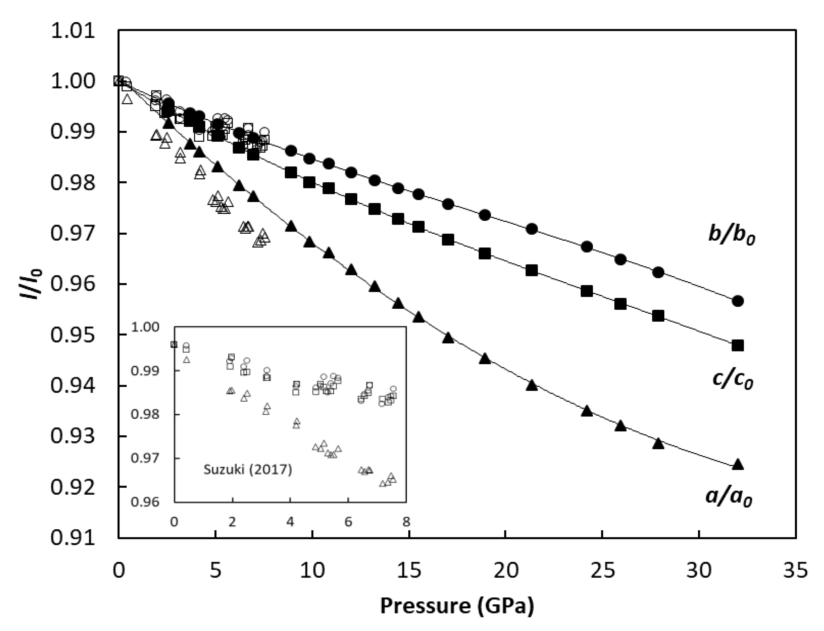 Minerals 10 00099 g010 Minerals 10 00099 g010