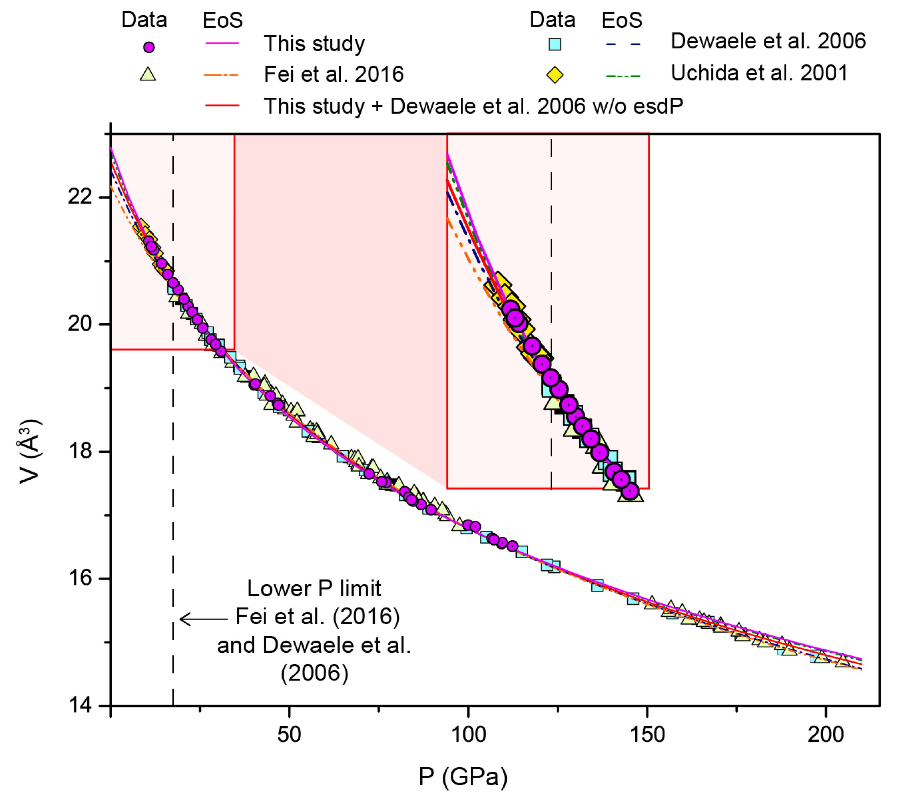 Minerals 10 00100 g002 Minerals 10 00100 g002
