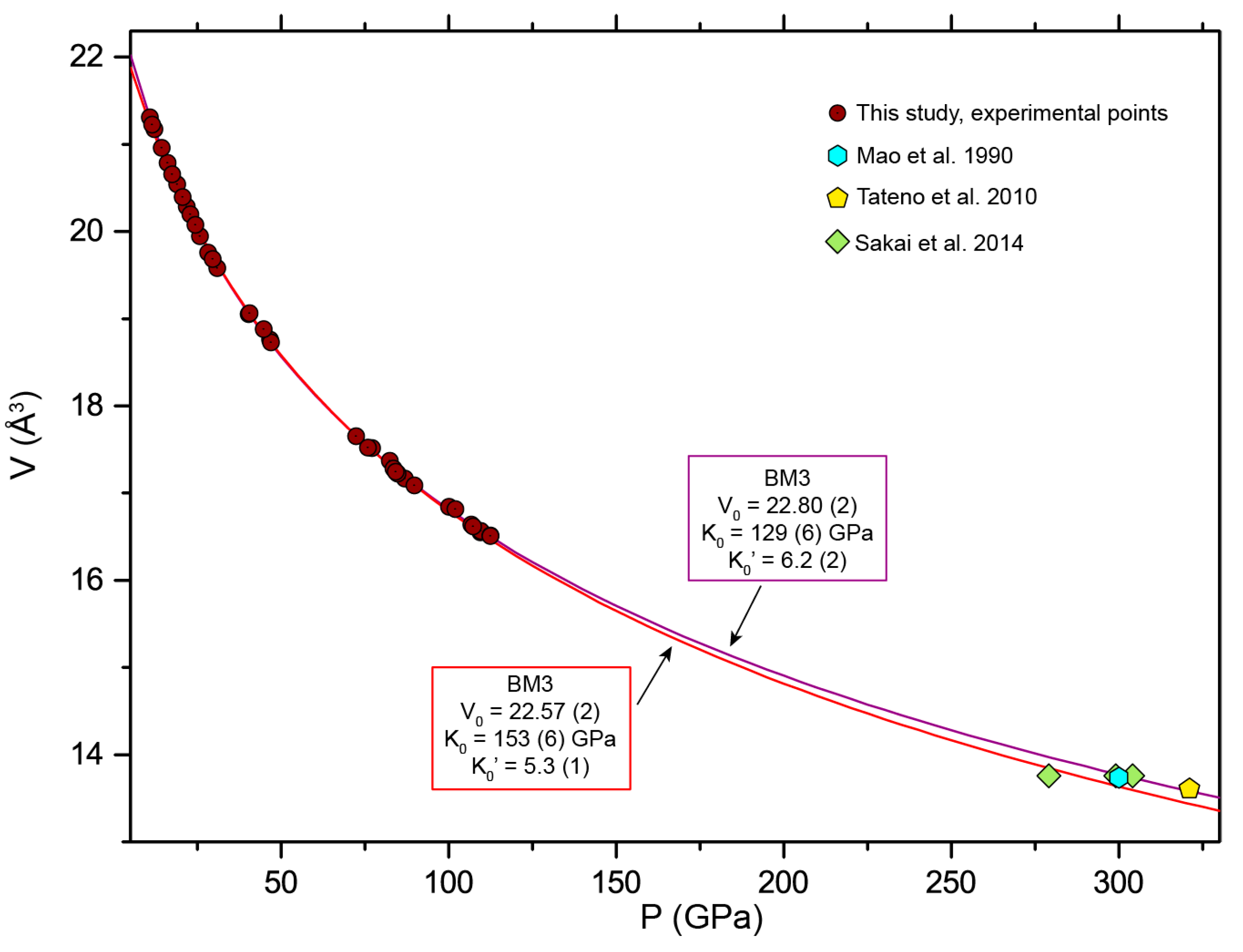 Minerals 10 00100 g003 Minerals 10 00100 g003